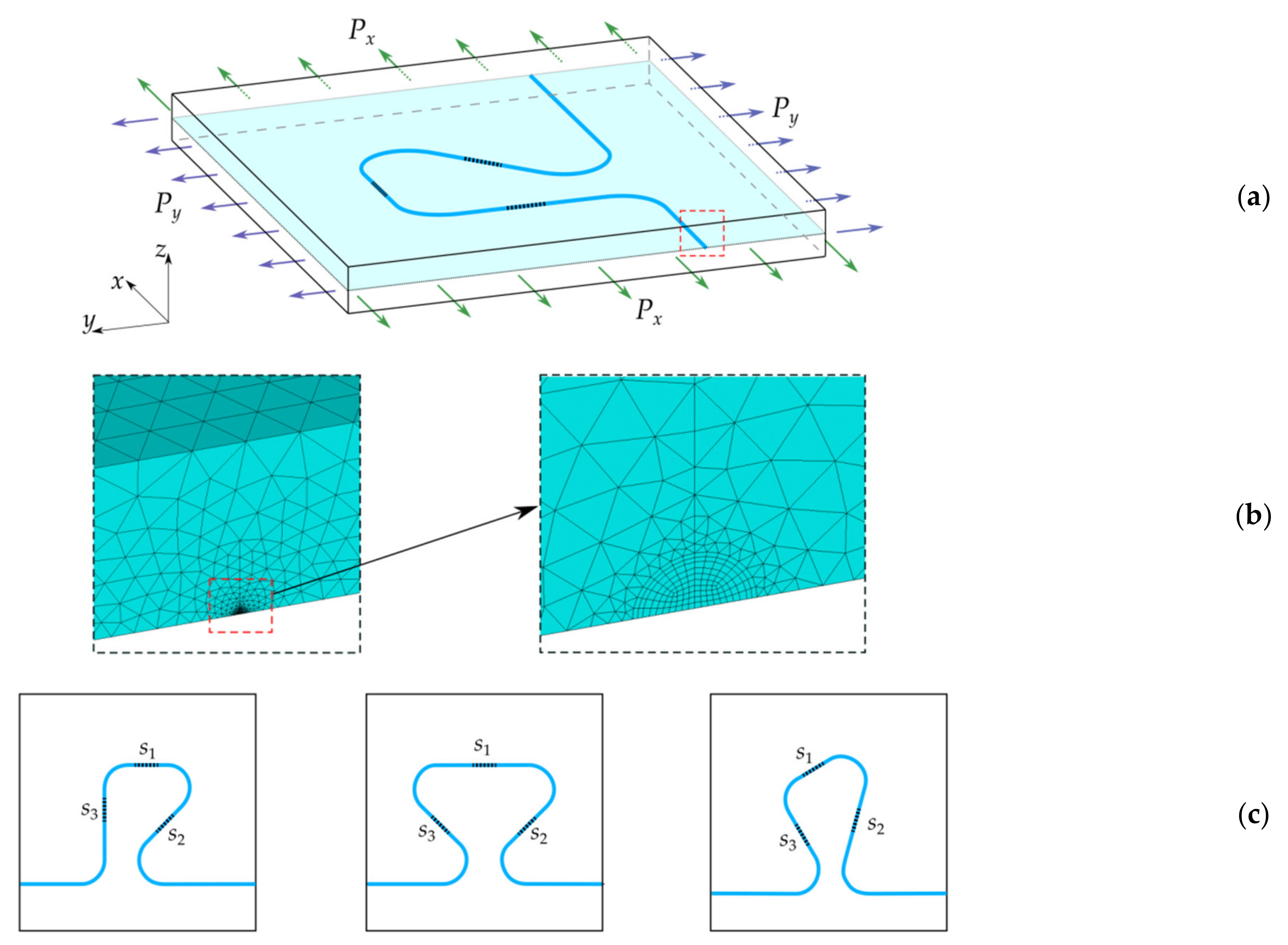 Sensors 21 05050 g011 550