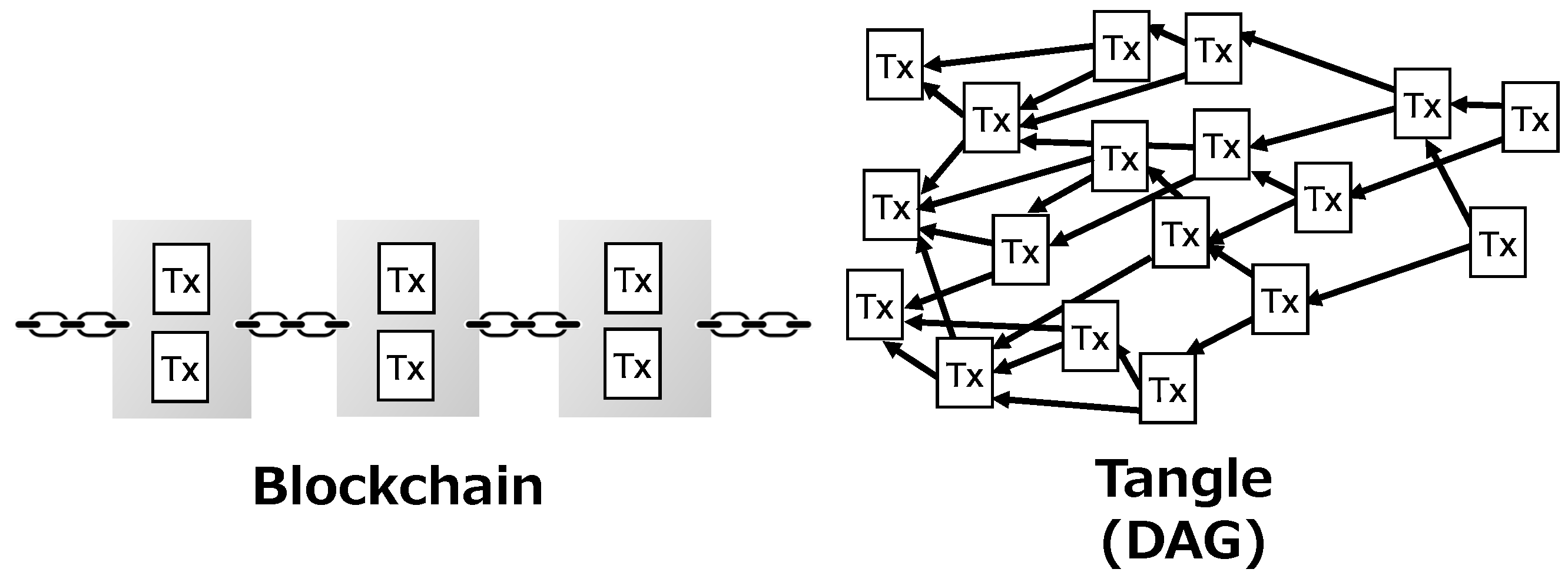 Sensors 21 05053 g001