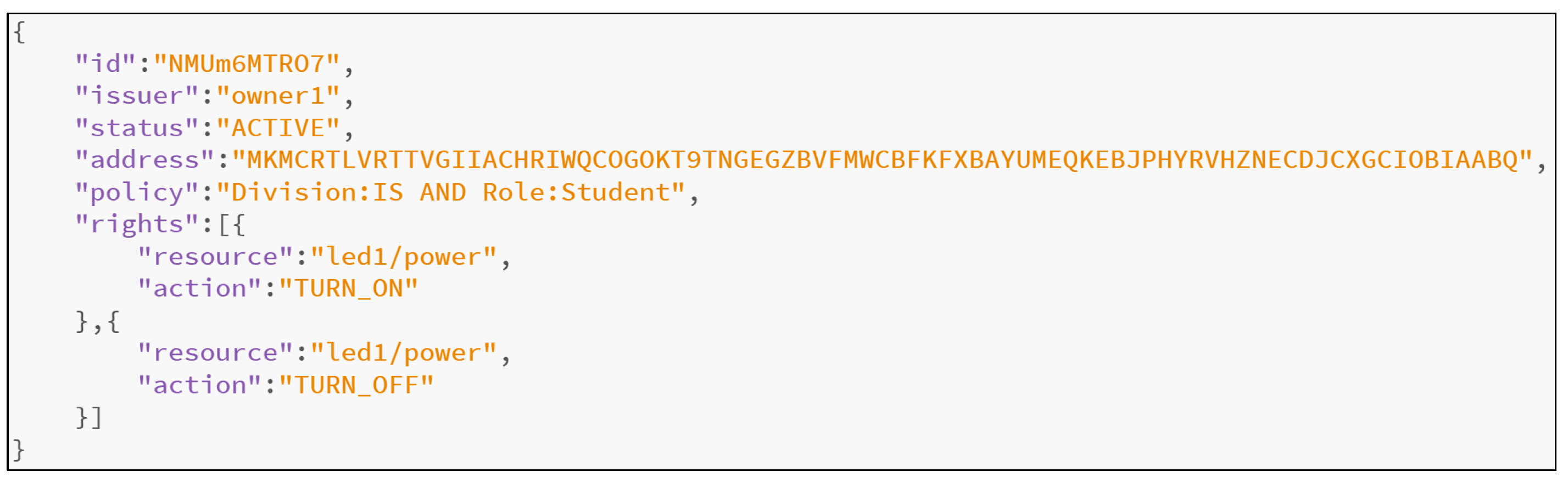 Sensors 21 05053 g006