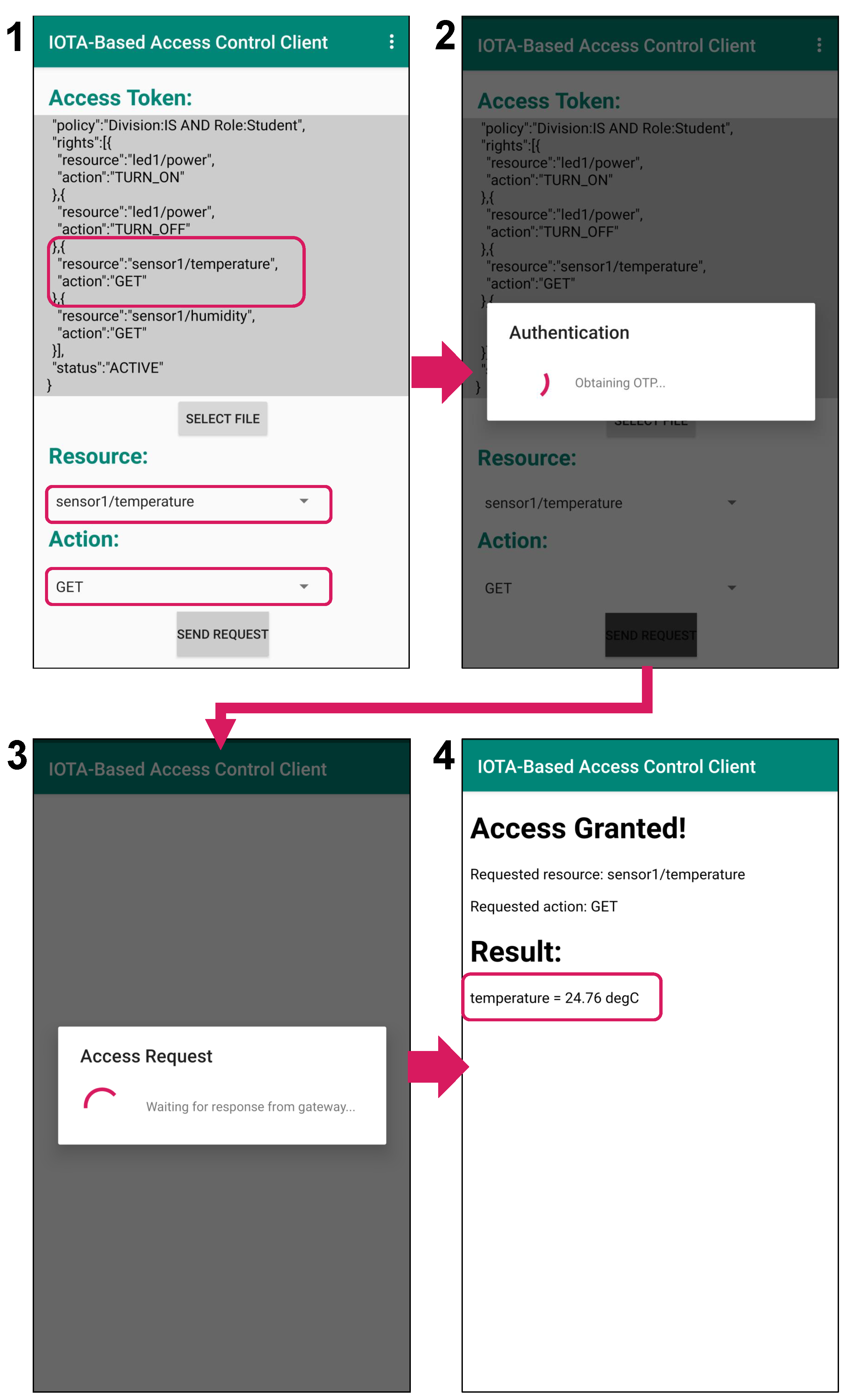 Sensors 21 05053 g013