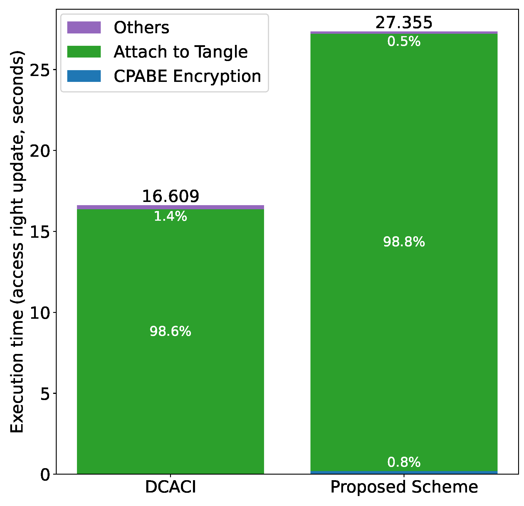 Sensors 21 05053 g024