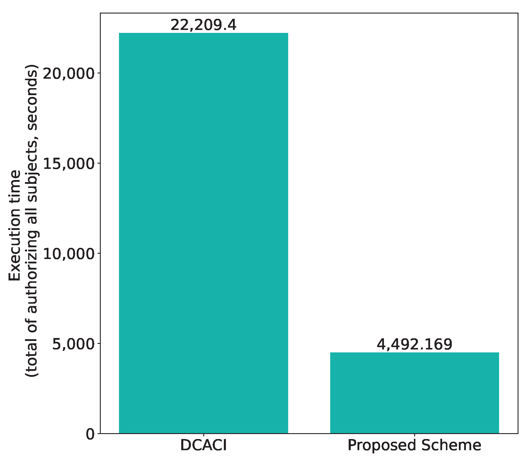 Sensors 21 05053 g026