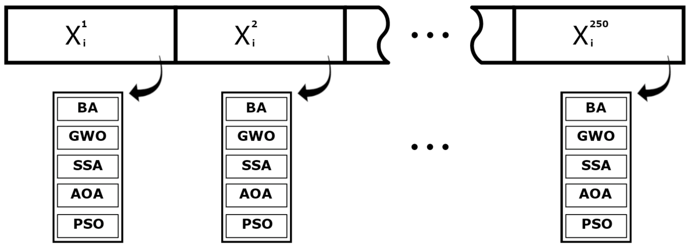 Sensors 21 05054 g003
