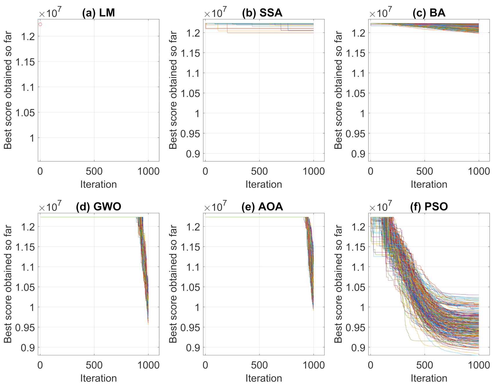Sensors 21 05054 g005