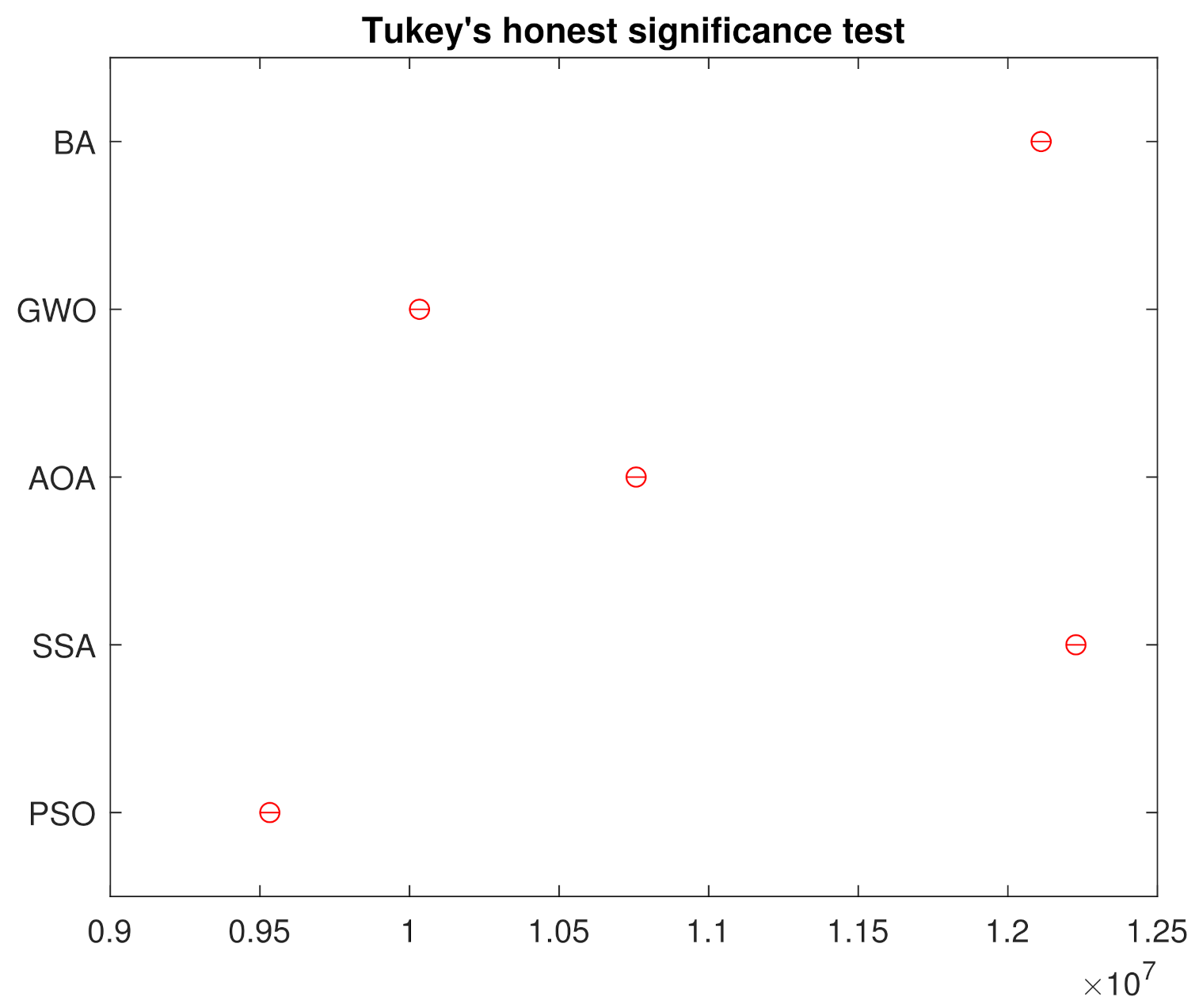 Sensors 21 05054 g008