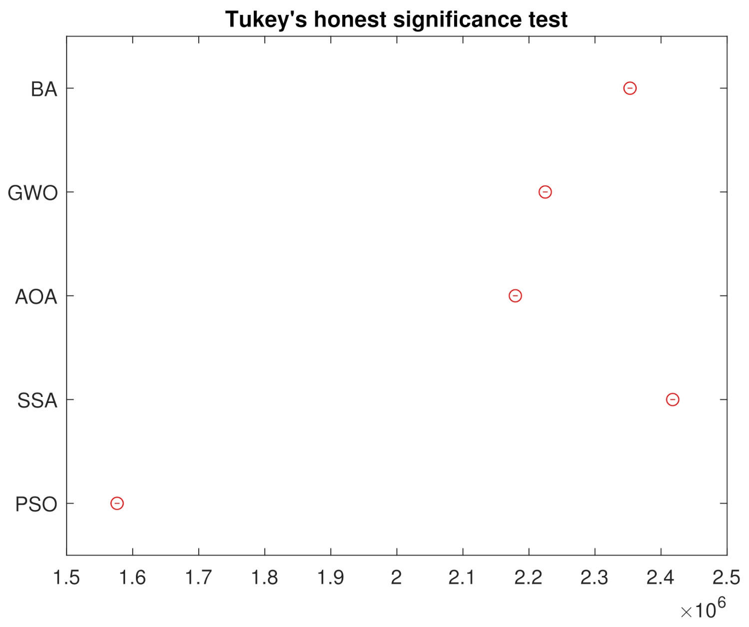 Sensors 21 05054 g015