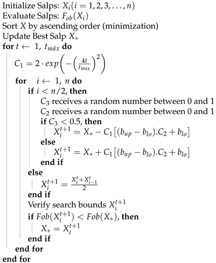 Sensors 21 05054 i003