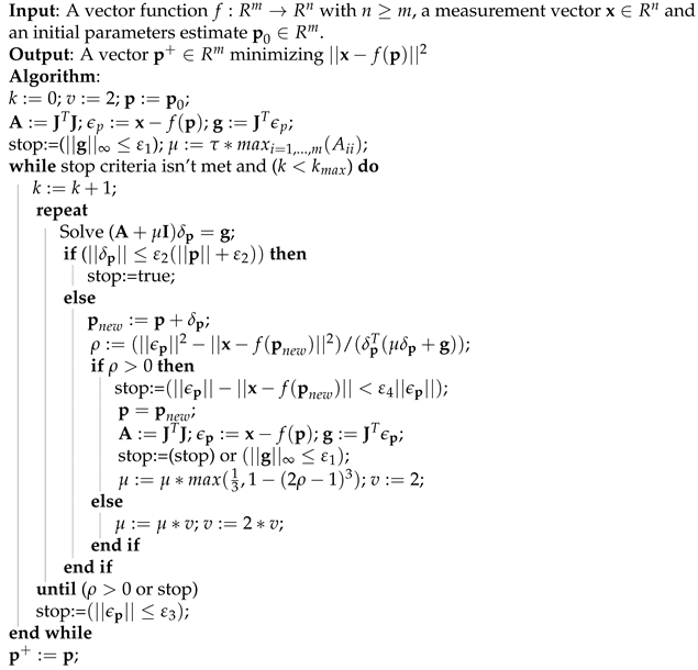 Sensors 21 05054 i006