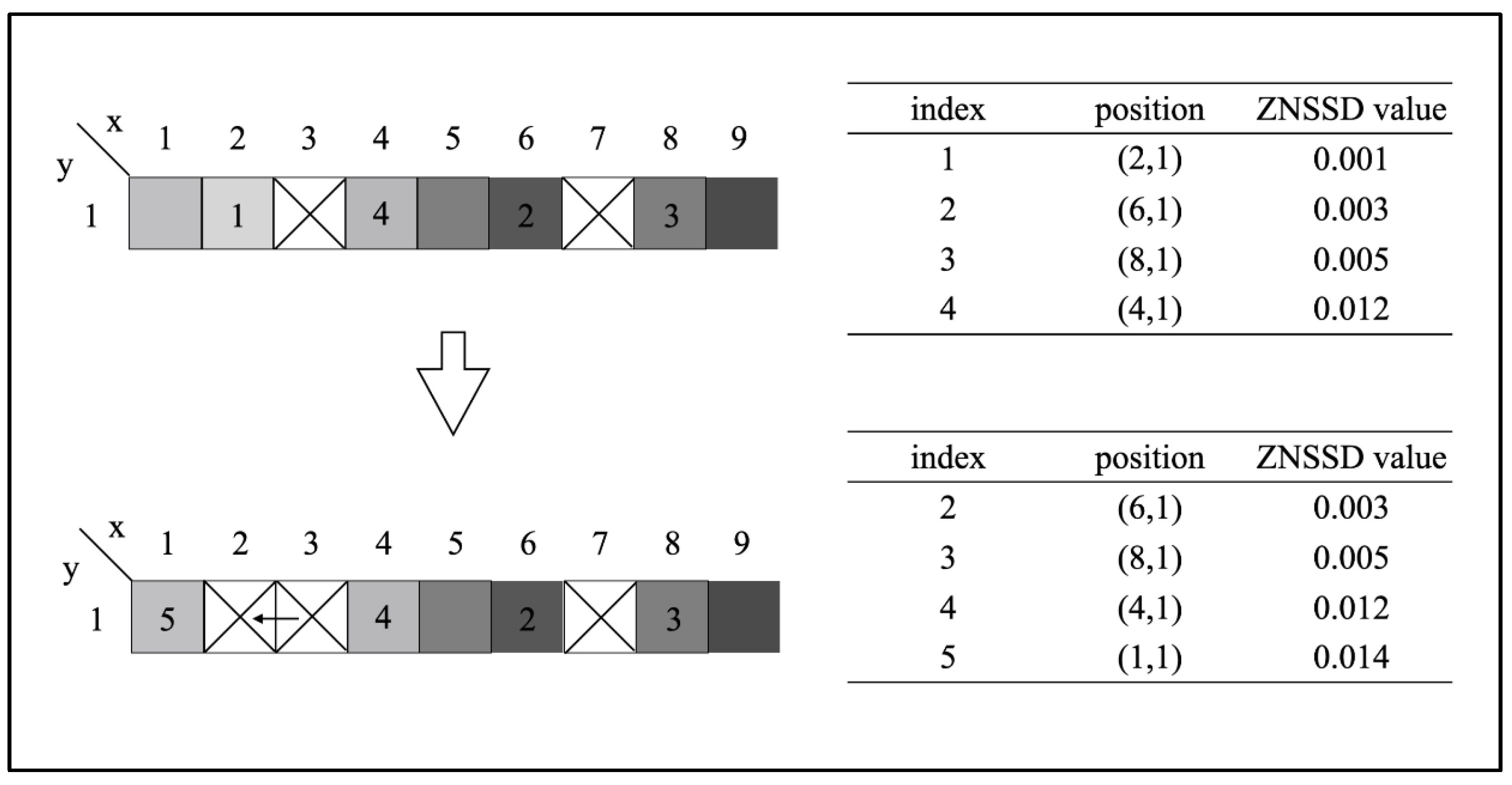 Sensors 21 05058 g006 550