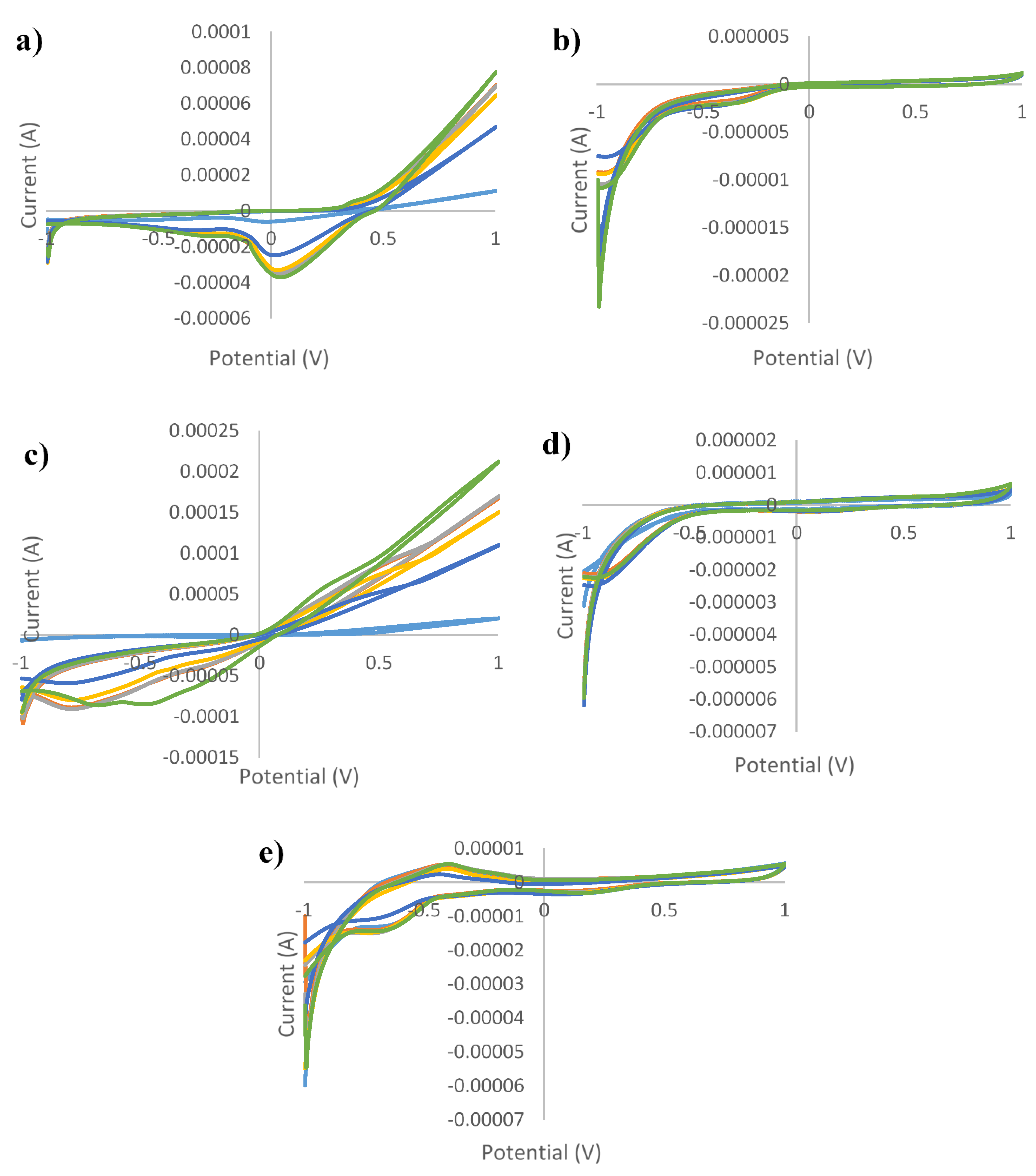 Sensors 21 05059 g001 550