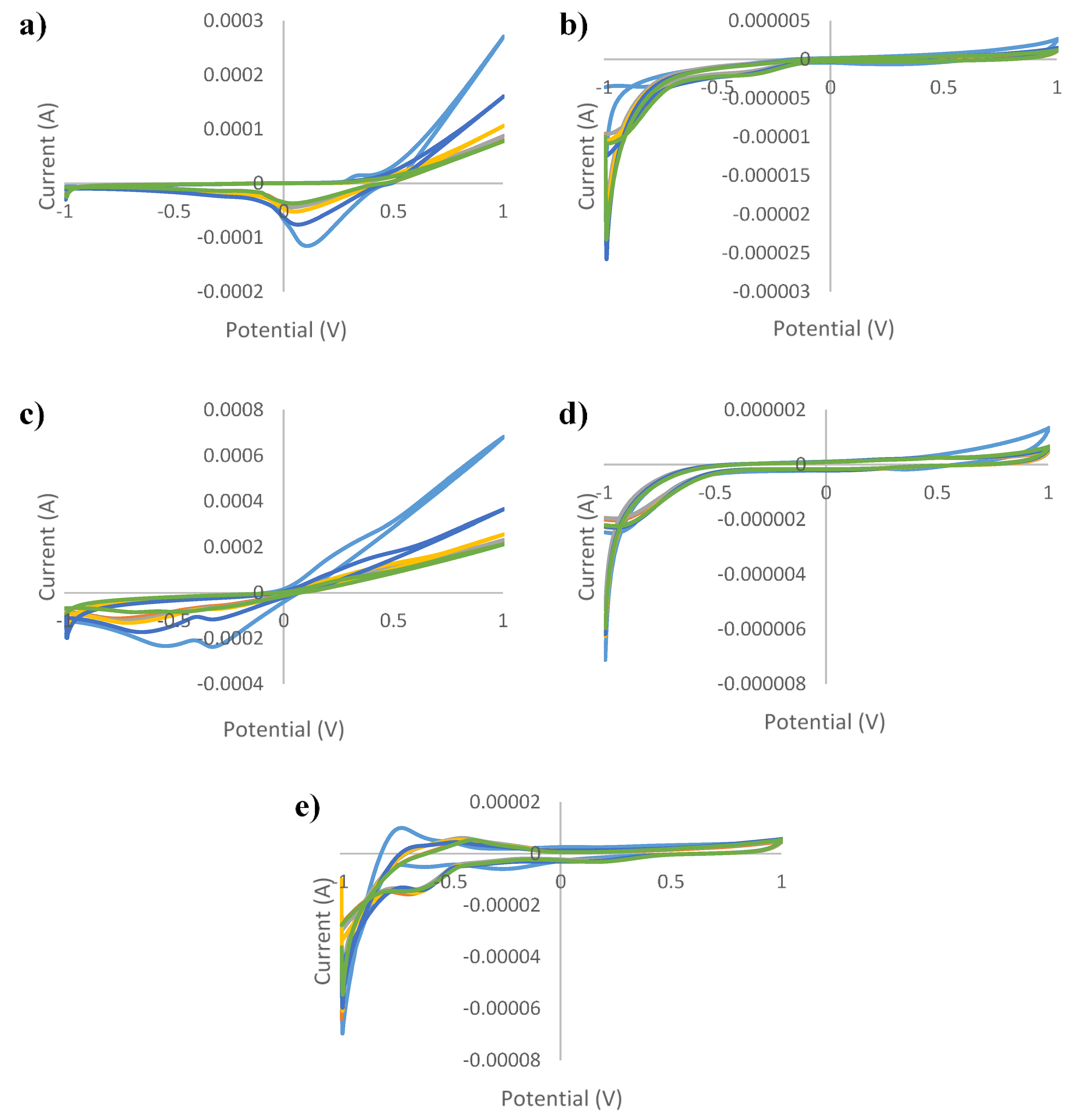 Sensors 21 05059 g002 550