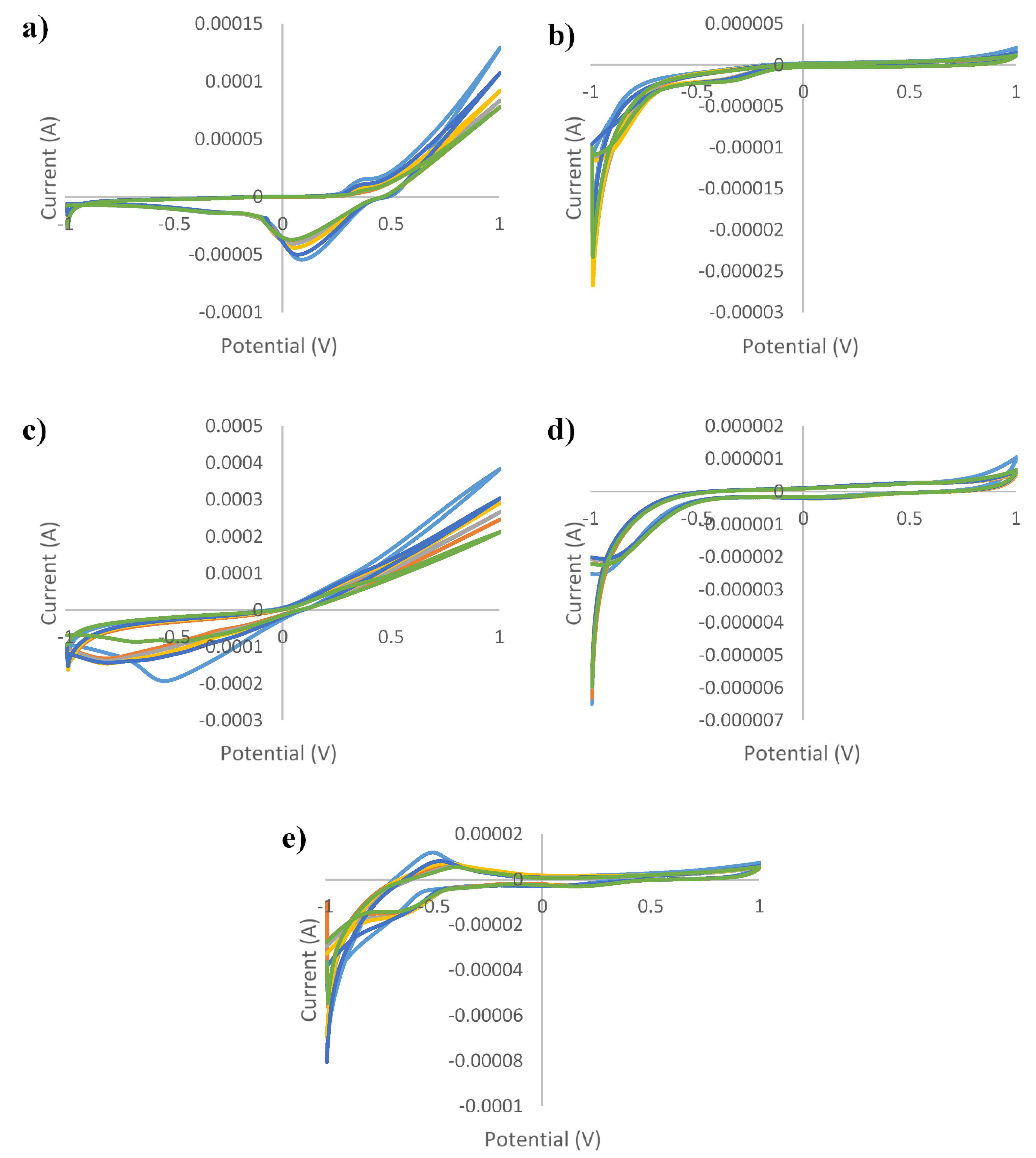 Sensors 21 05059 g003 550