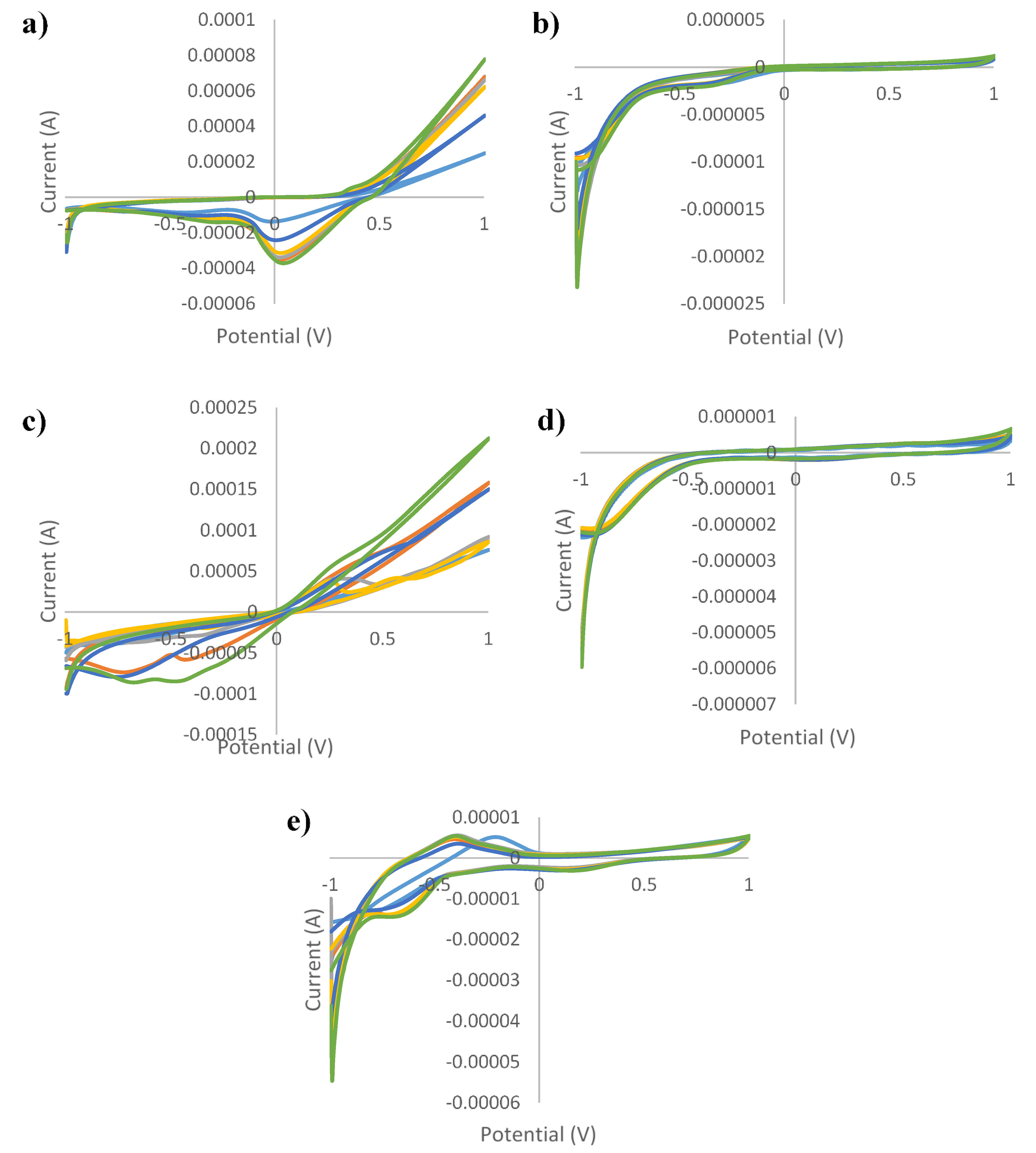 Sensors 21 05059 g005 550