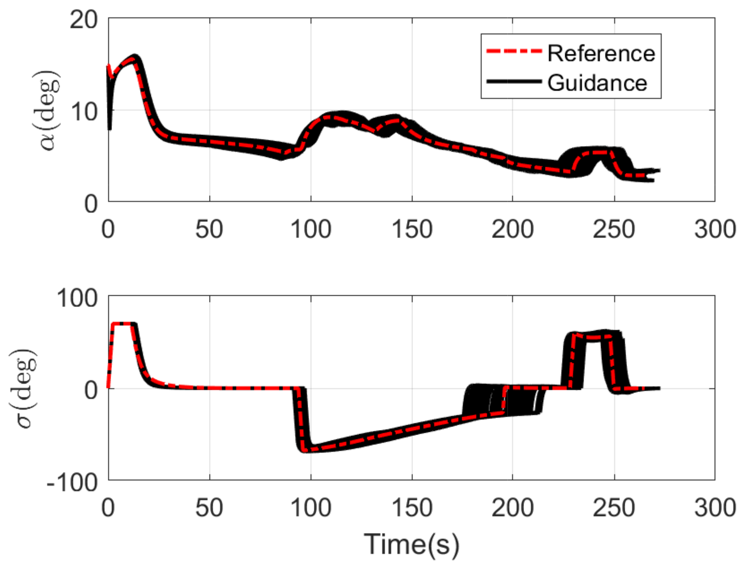 Sensors 21 05062 g006