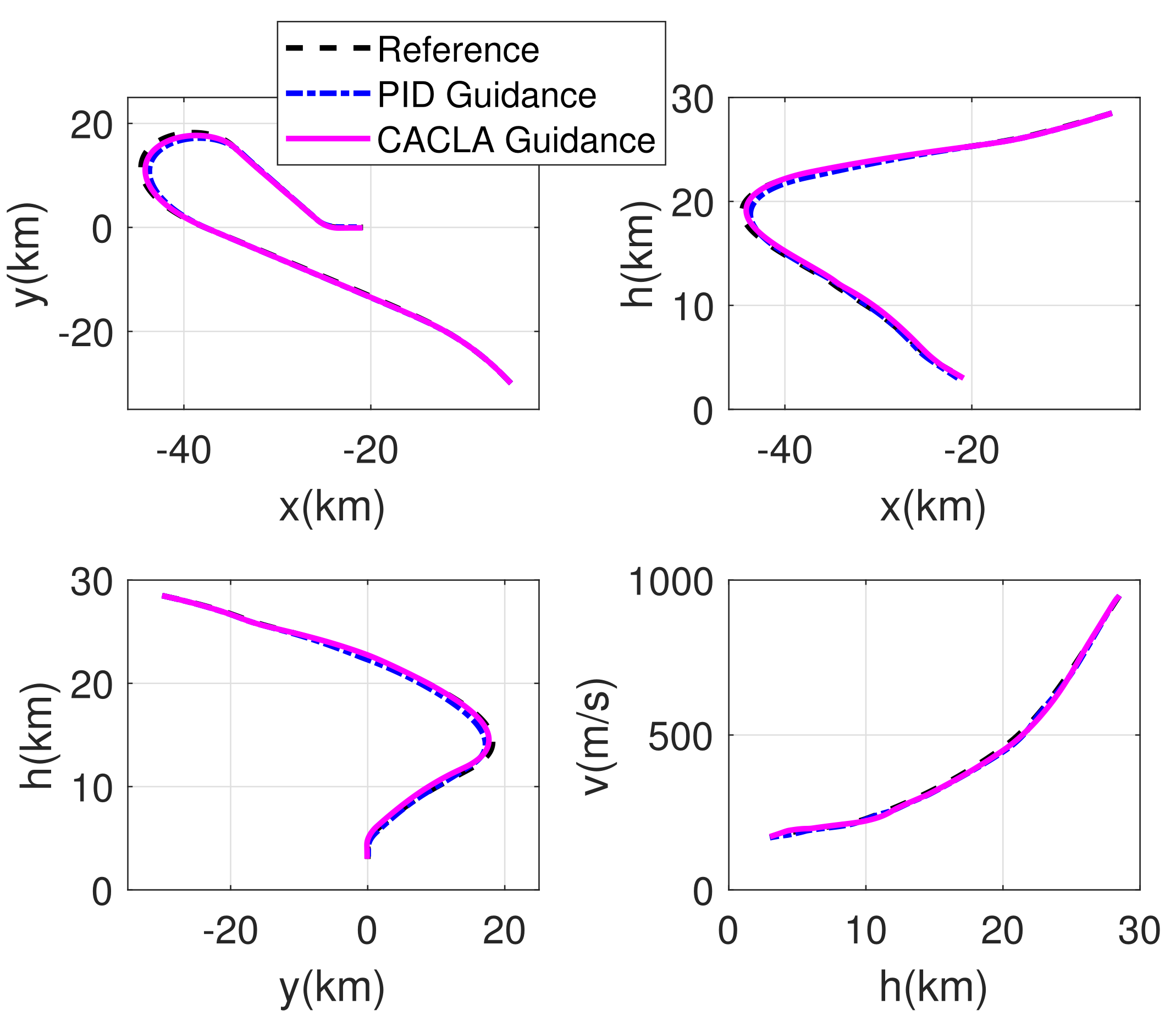 Sensors 21 05062 g008