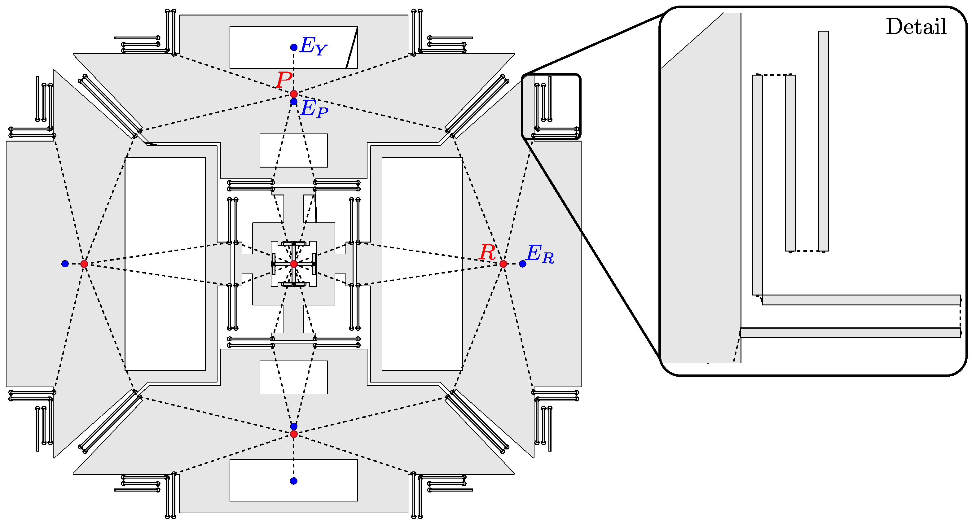 Sensors 21 05064 g005 Sensors 21 05064 g005