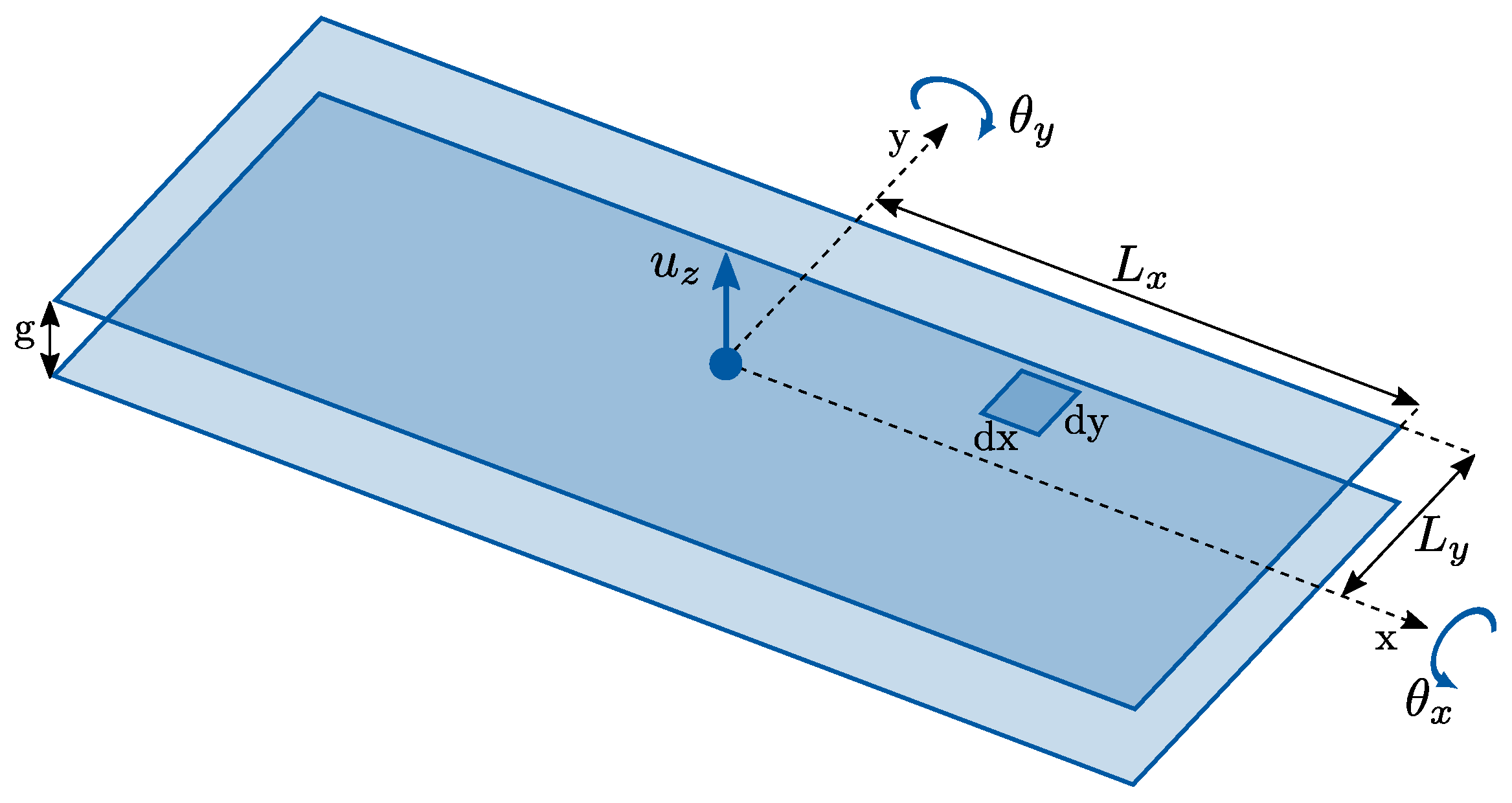 Sensors 21 05064 g006 Sensors 21 05064 g006