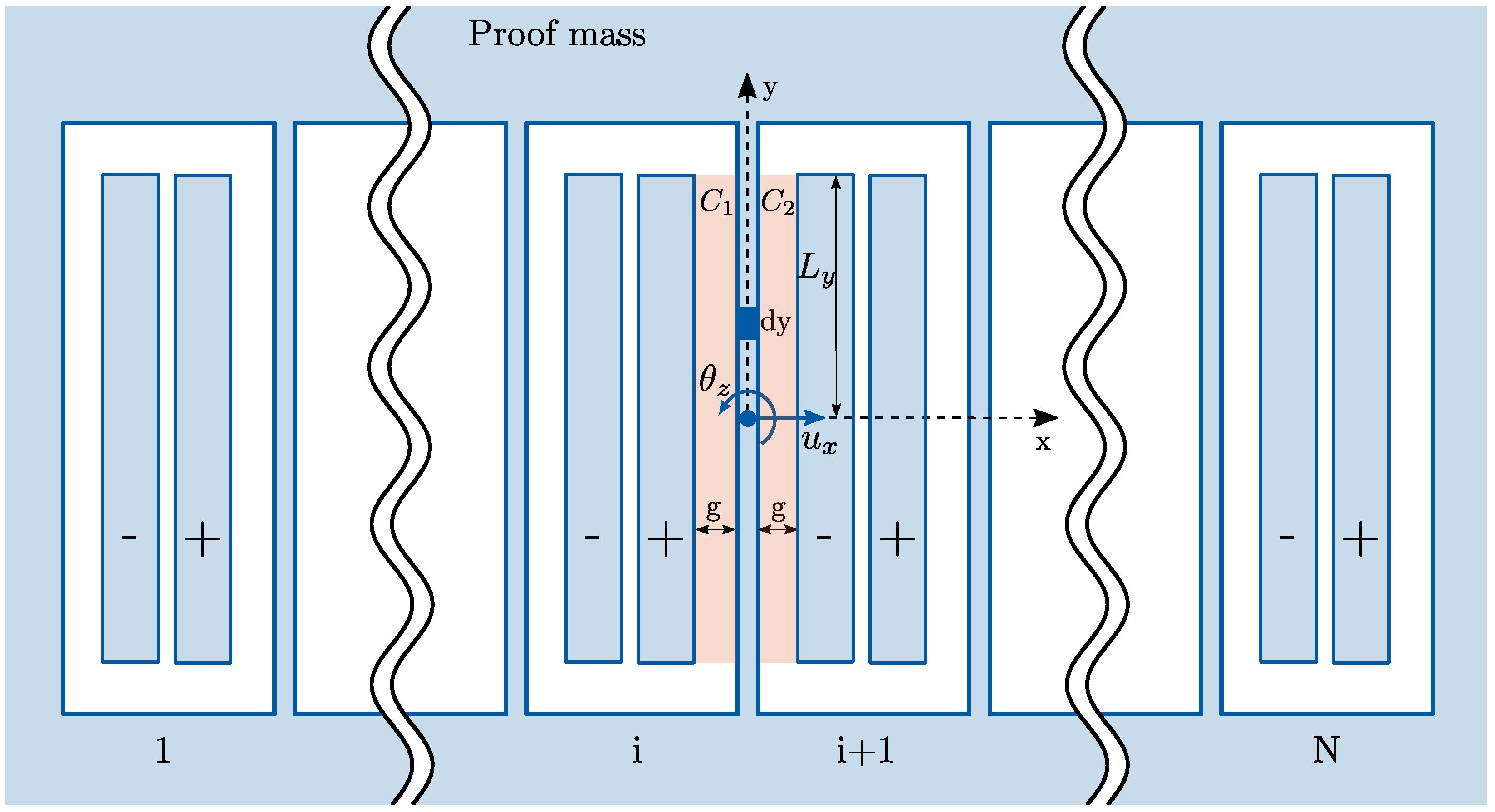 Sensors 21 05064 g007 Sensors 21 05064 g007