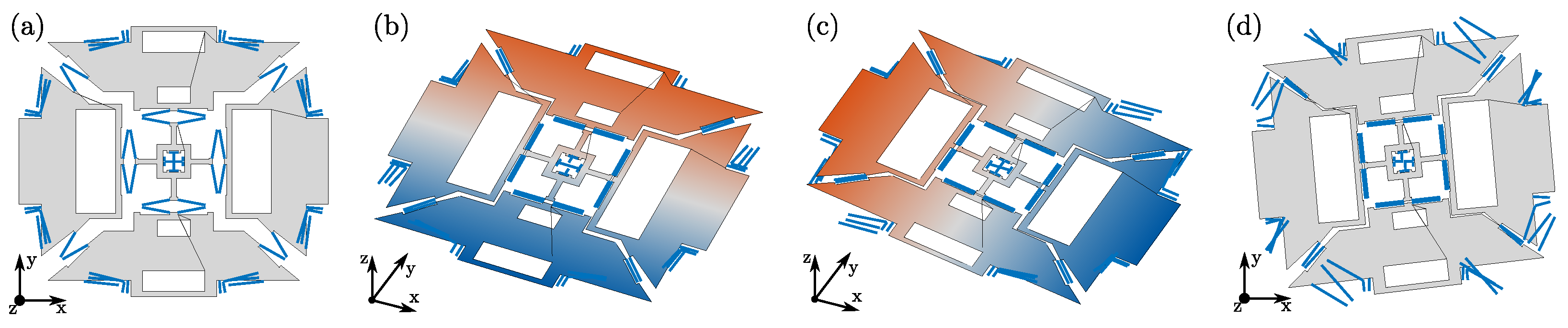 Sensors 21 05064 g009 Sensors 21 05064 g009
