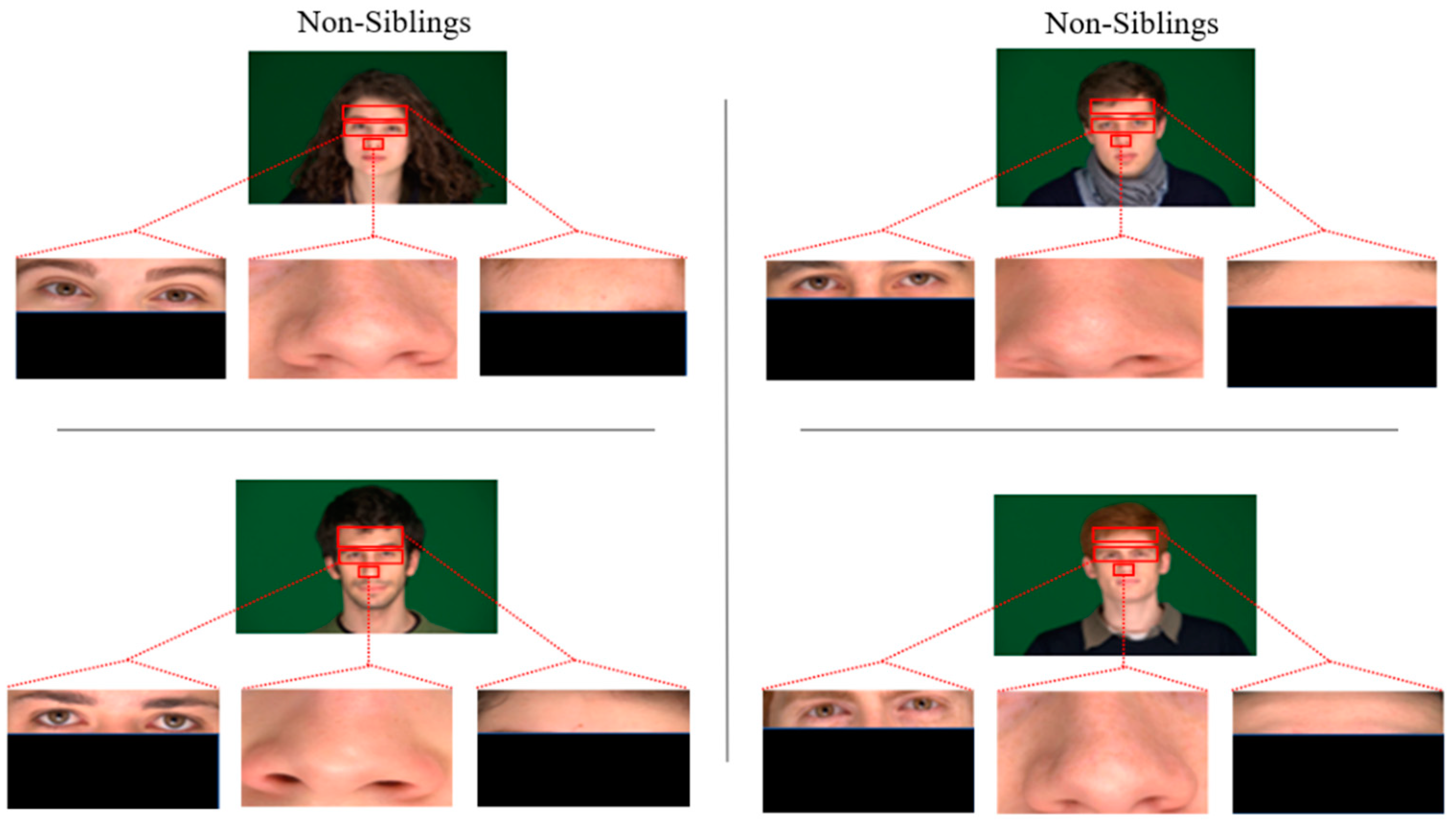 Sensors 21 05068 g003 550