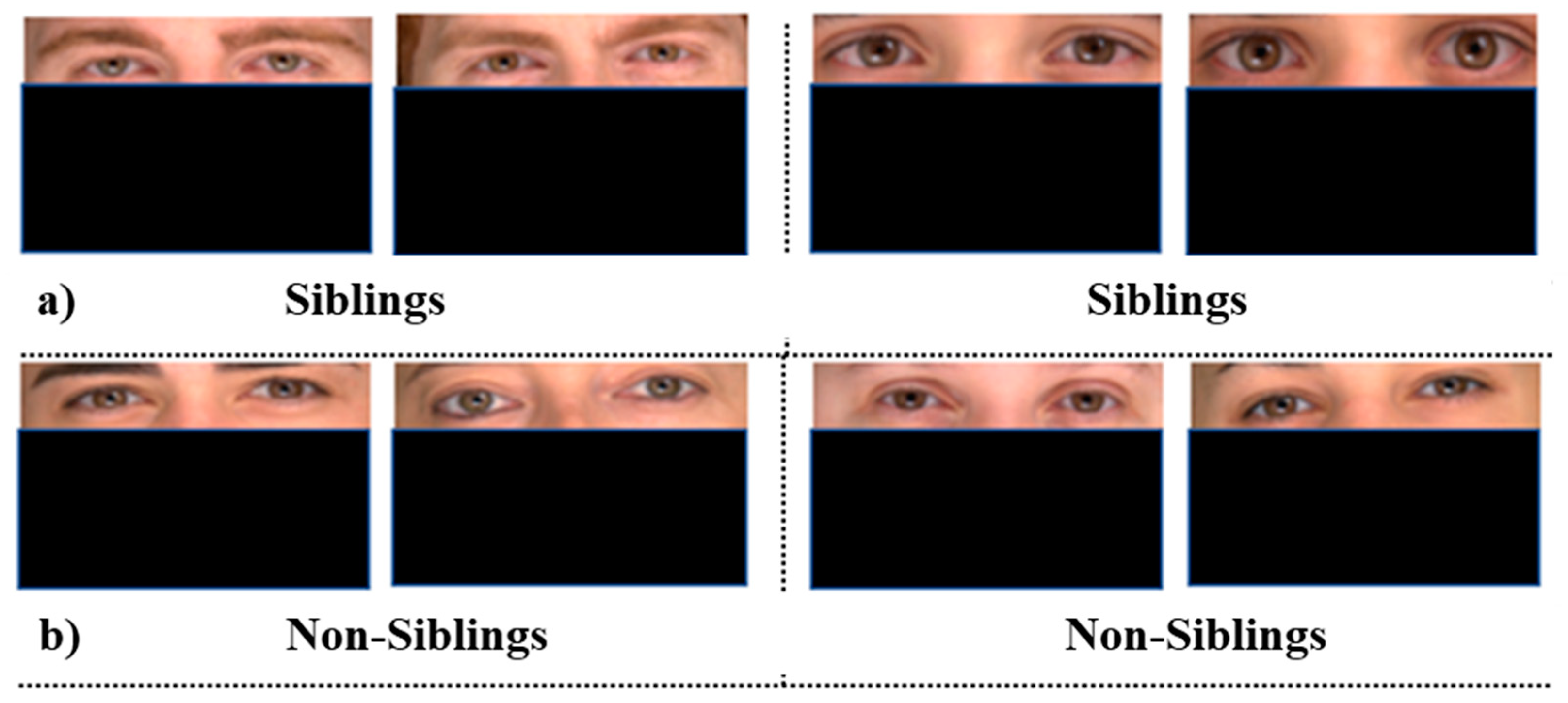 Sensors 21 05068 g006 550