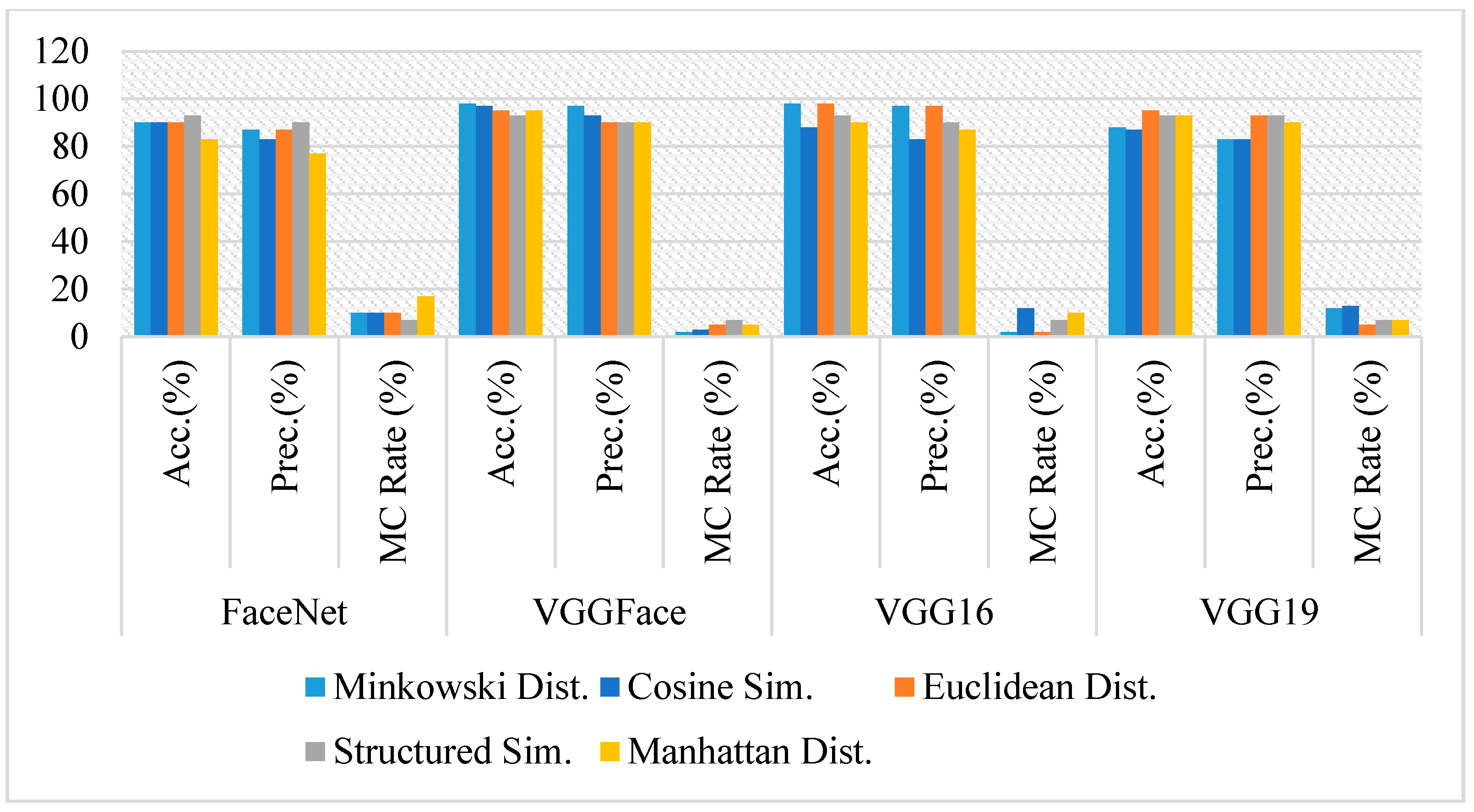 Sensors 21 05068 g010 550