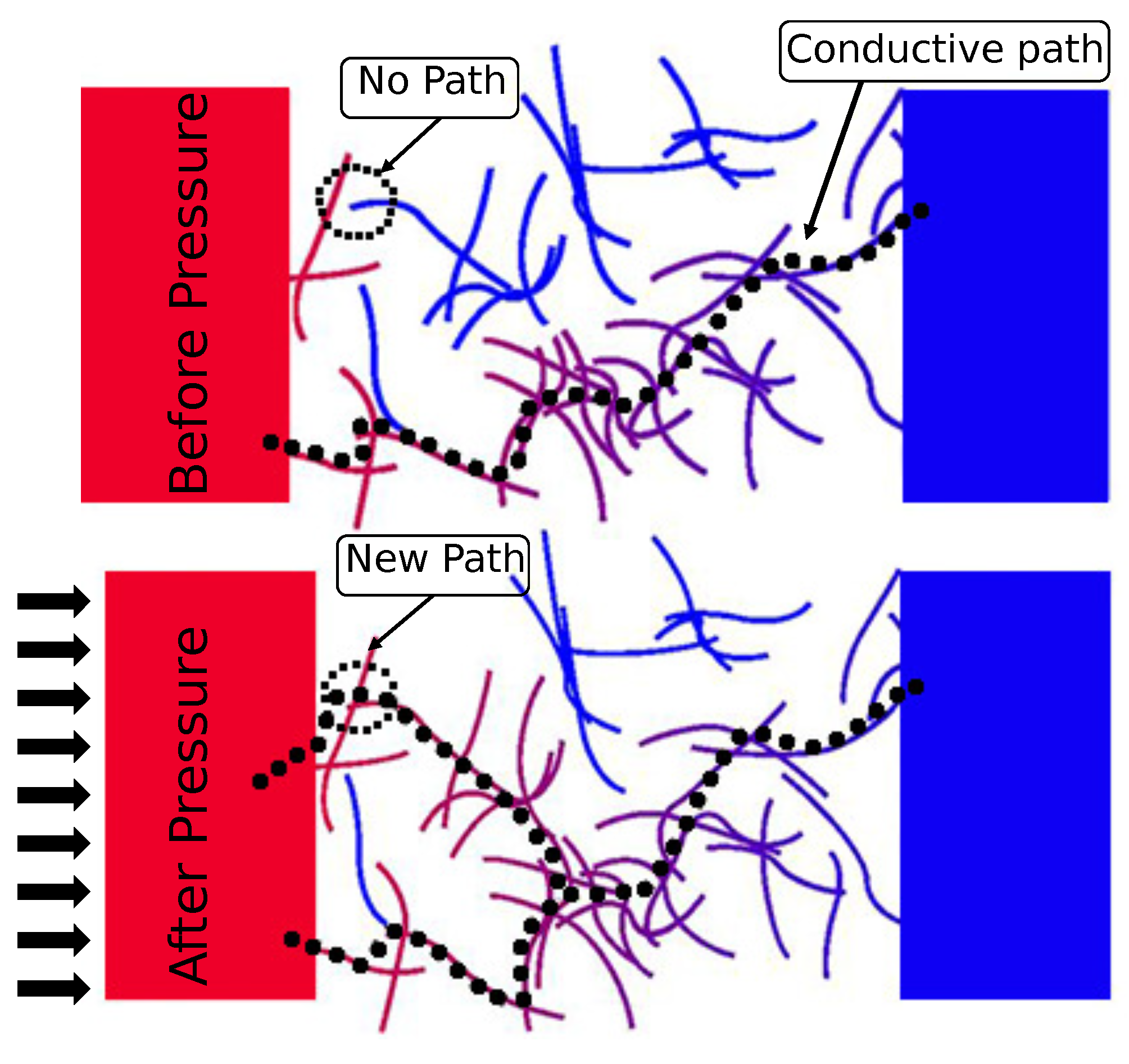 Sensors 21 05069 g005 550