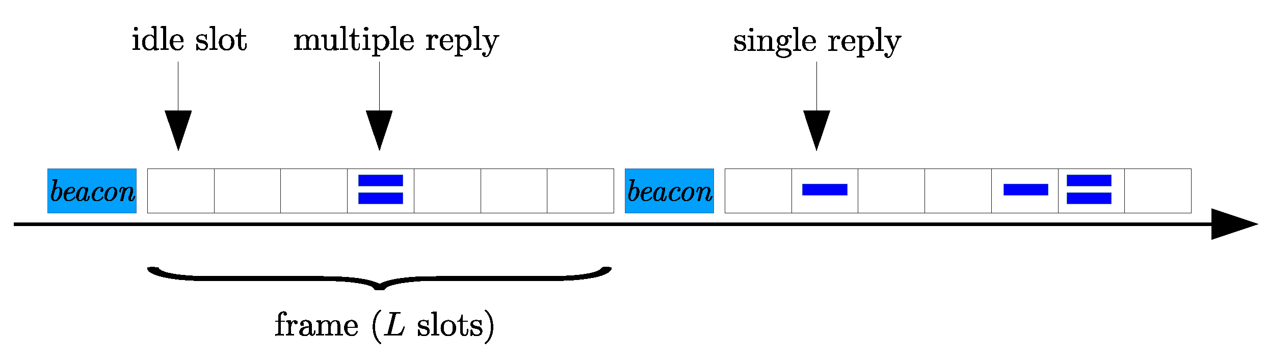 Sensors 21 05070 g002