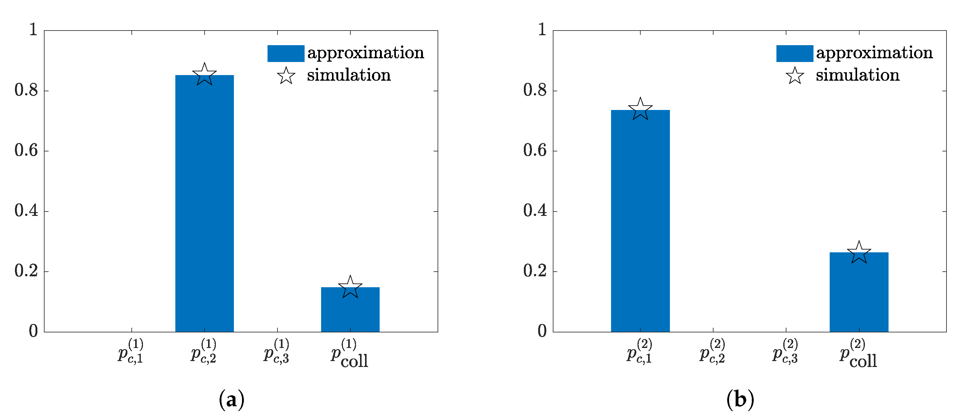 Sensors 21 05070 g003