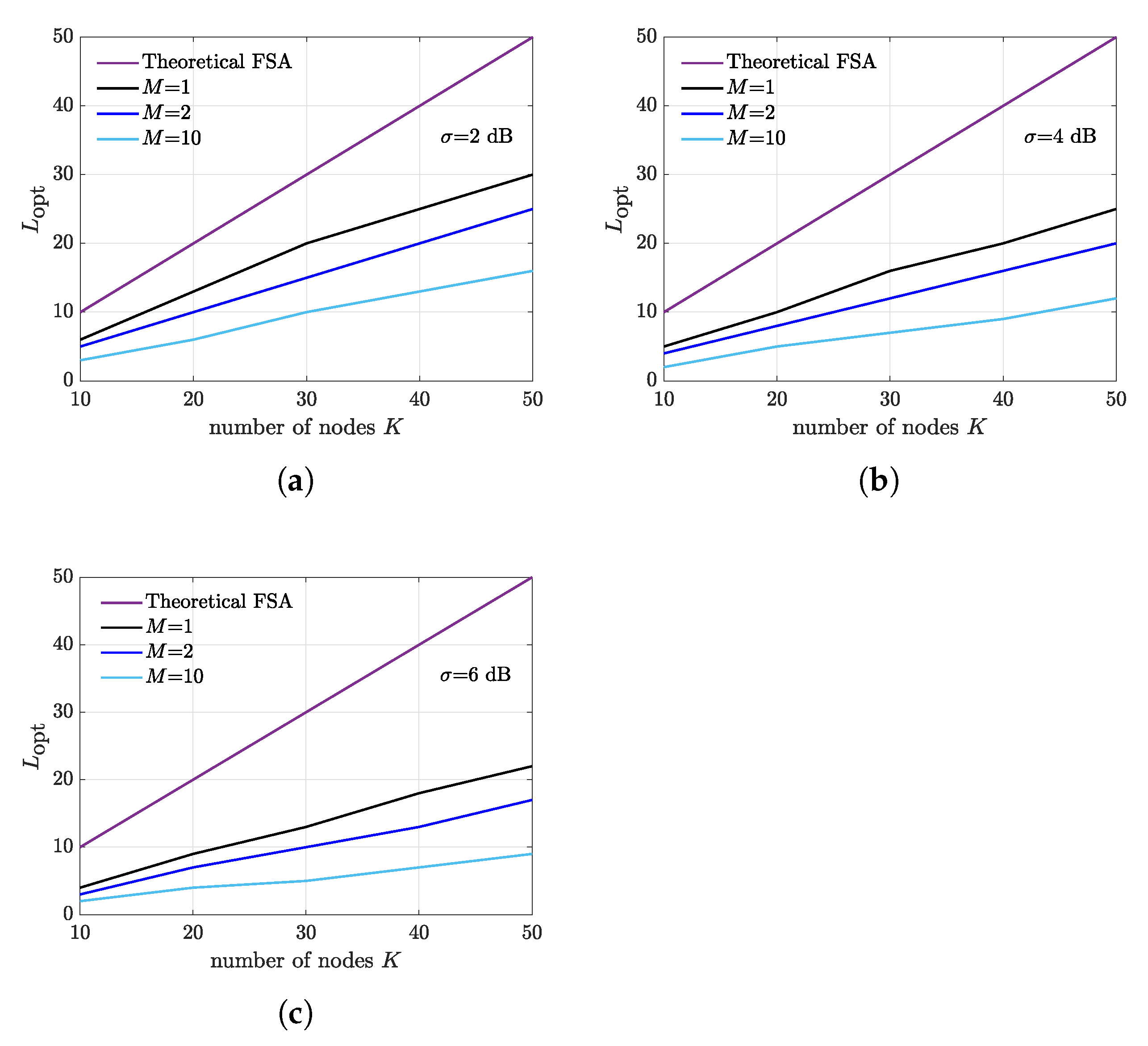 Sensors 21 05070 g011