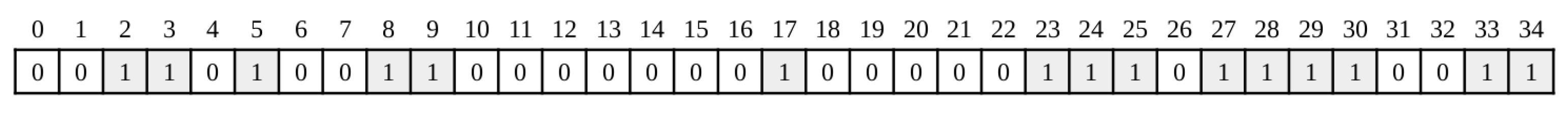 Sensors 21 05074 g002 550