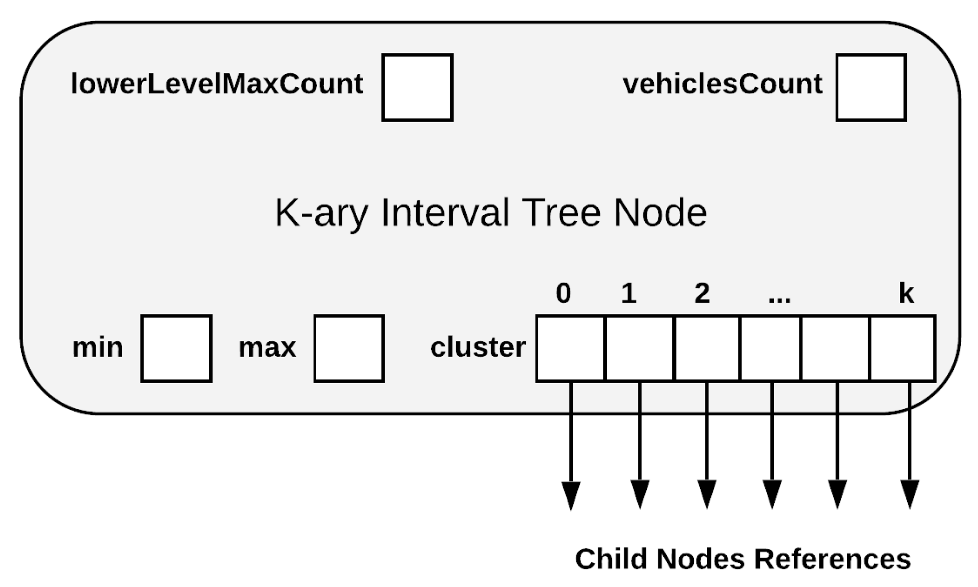 Sensors 21 05074 g004 550