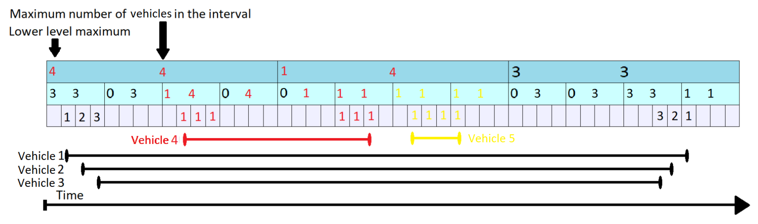 Sensors 21 05074 g009 550