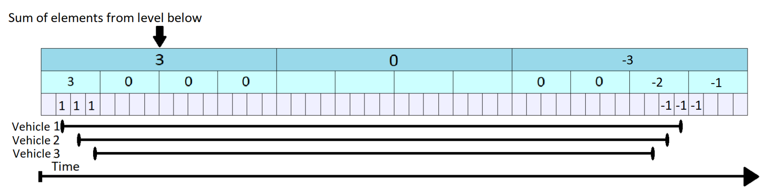 Sensors 21 05074 g012 550