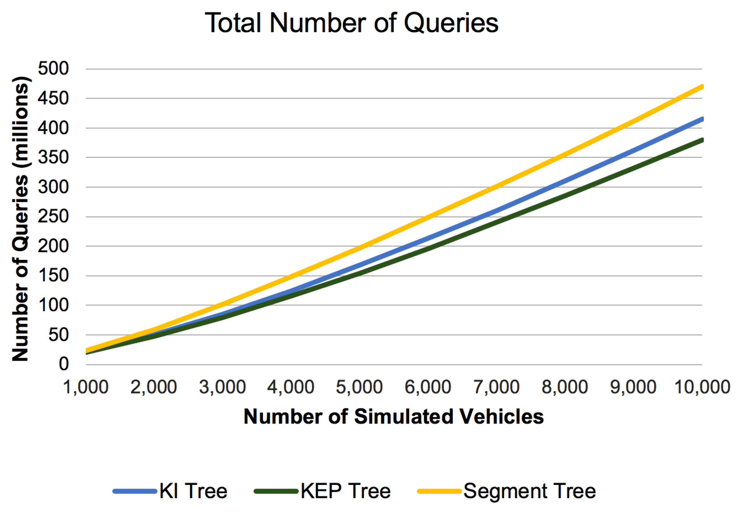 Sensors 21 05074 g018 550