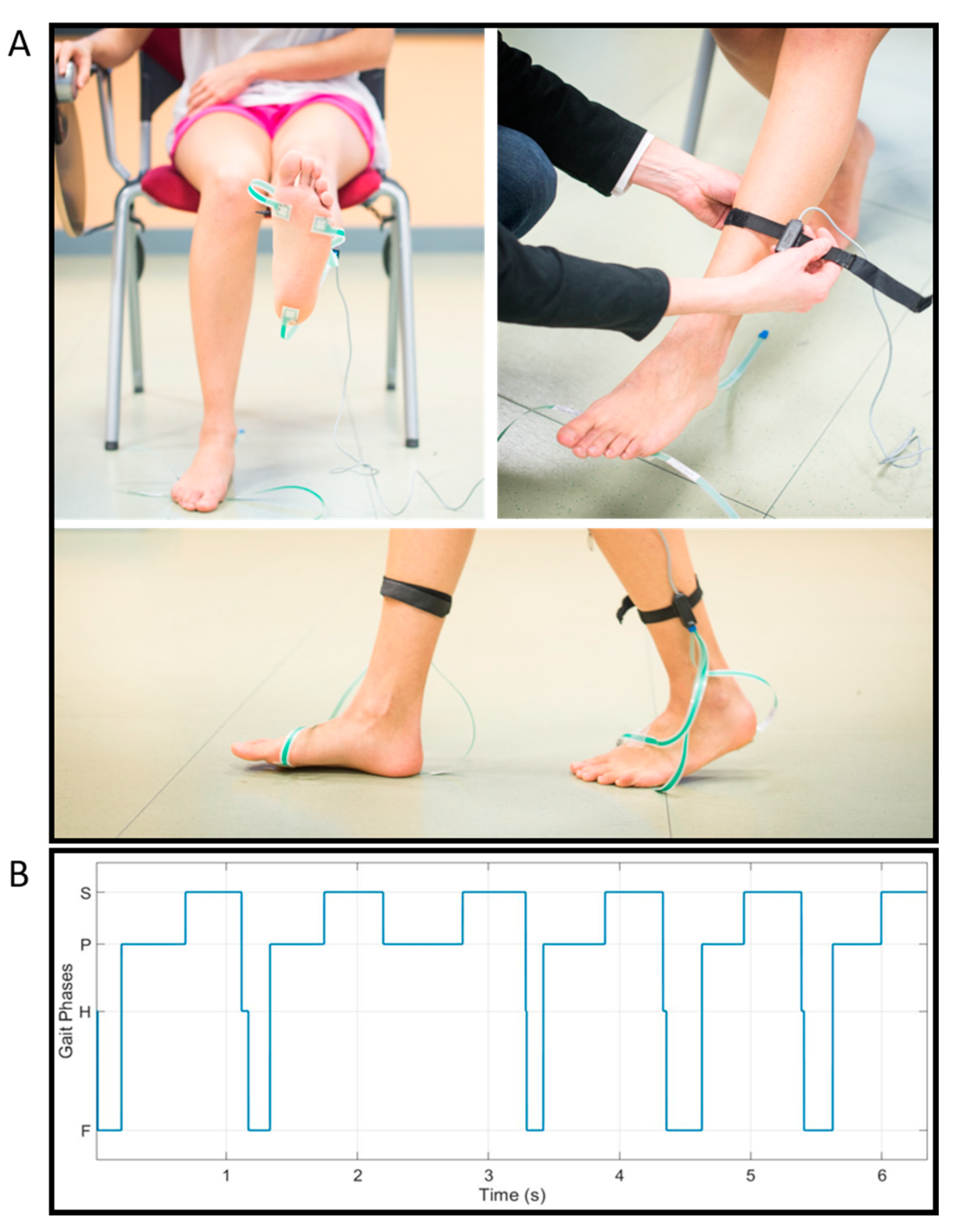 Sensors 21 05079 g002