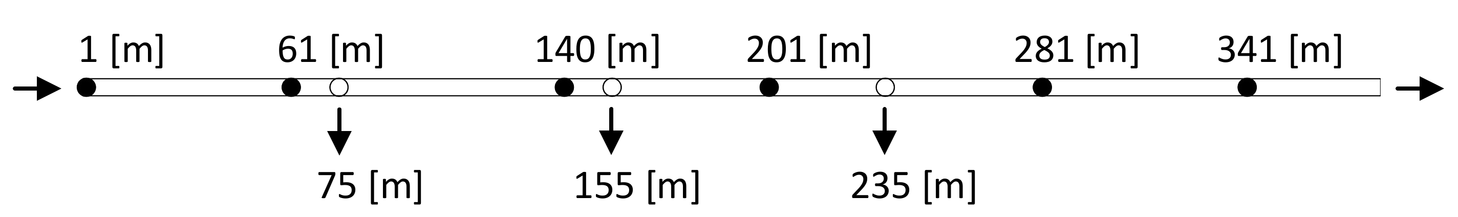 Sensors 21 05080 g003