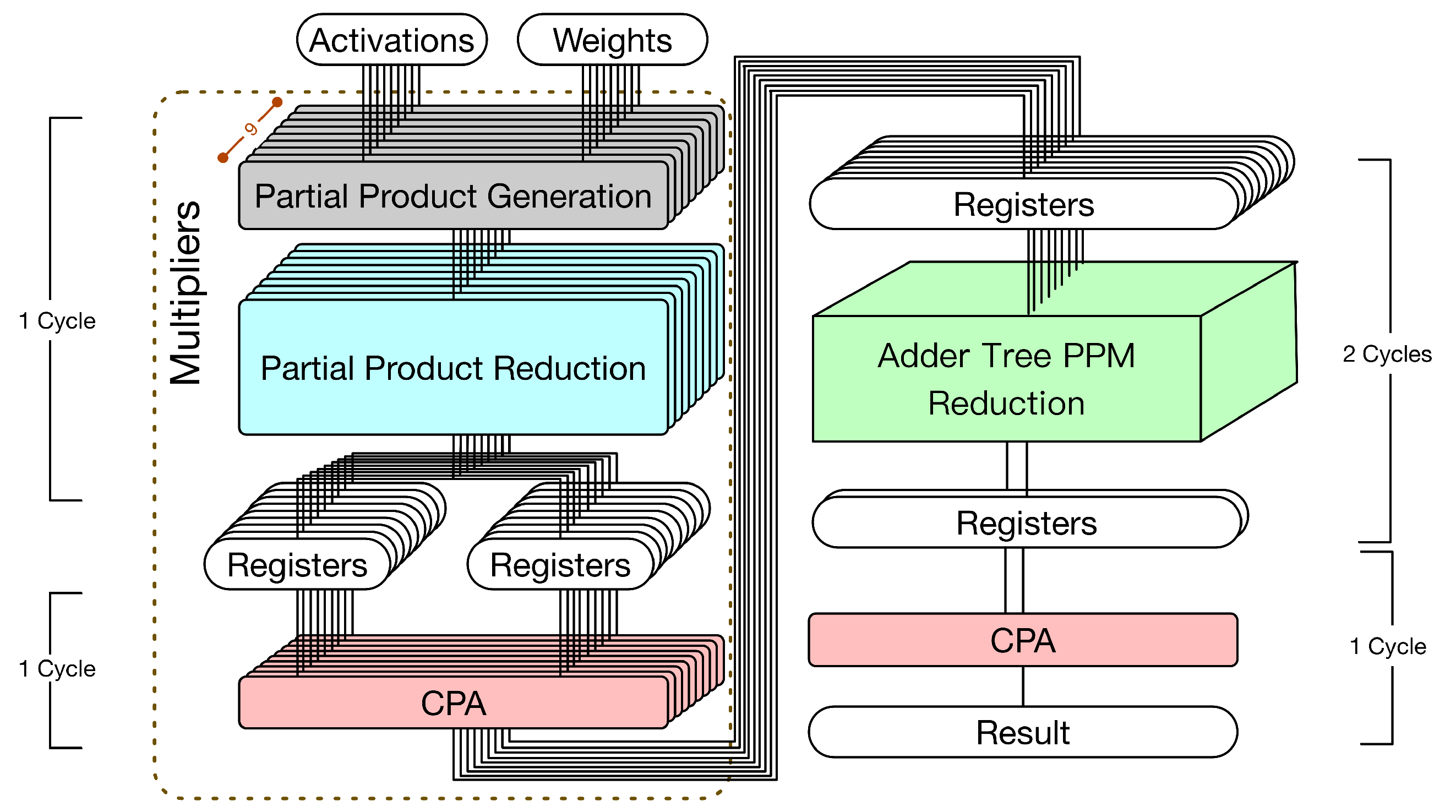Sensors 21 05081 g004 550