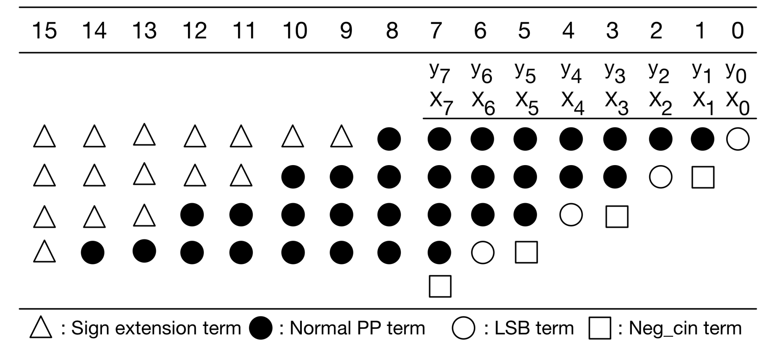 Sensors 21 05081 g007 550