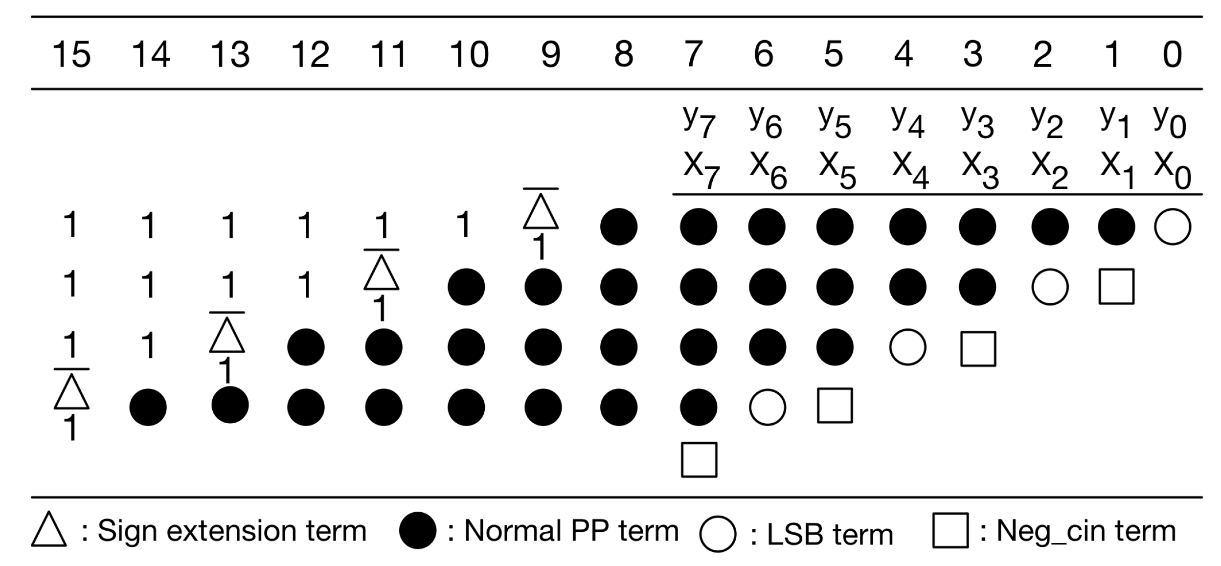 Sensors 21 05081 g008 550