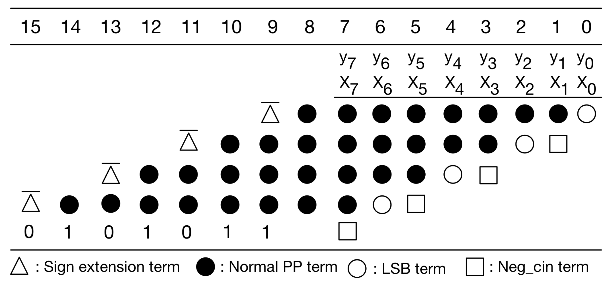 Sensors 21 05081 g009 550