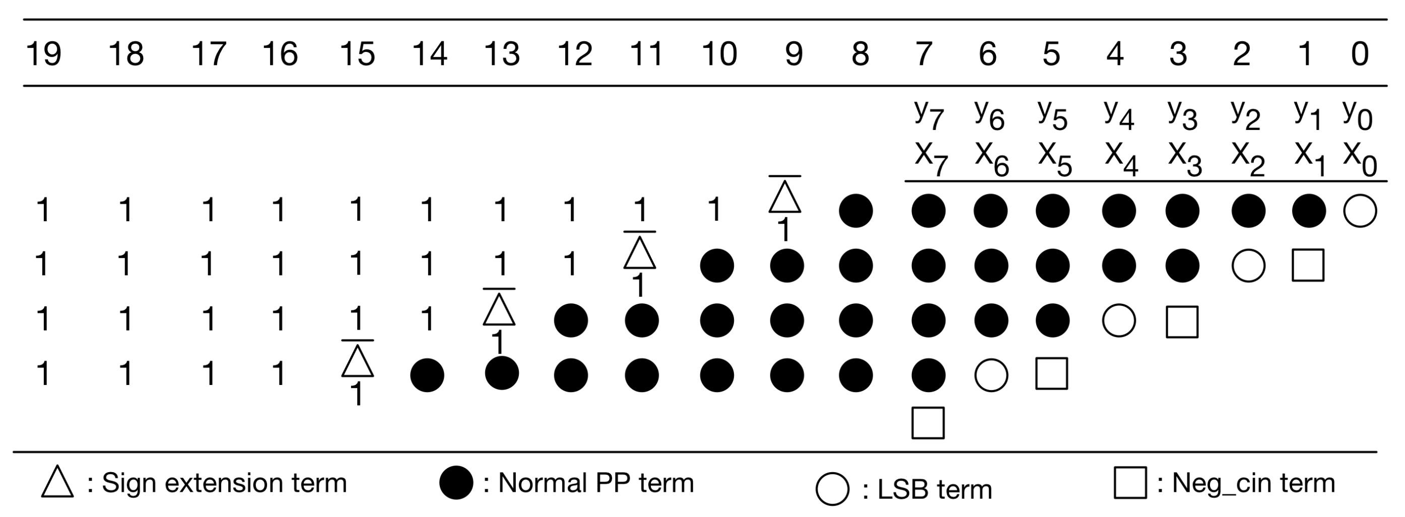 Sensors 21 05081 g010 550