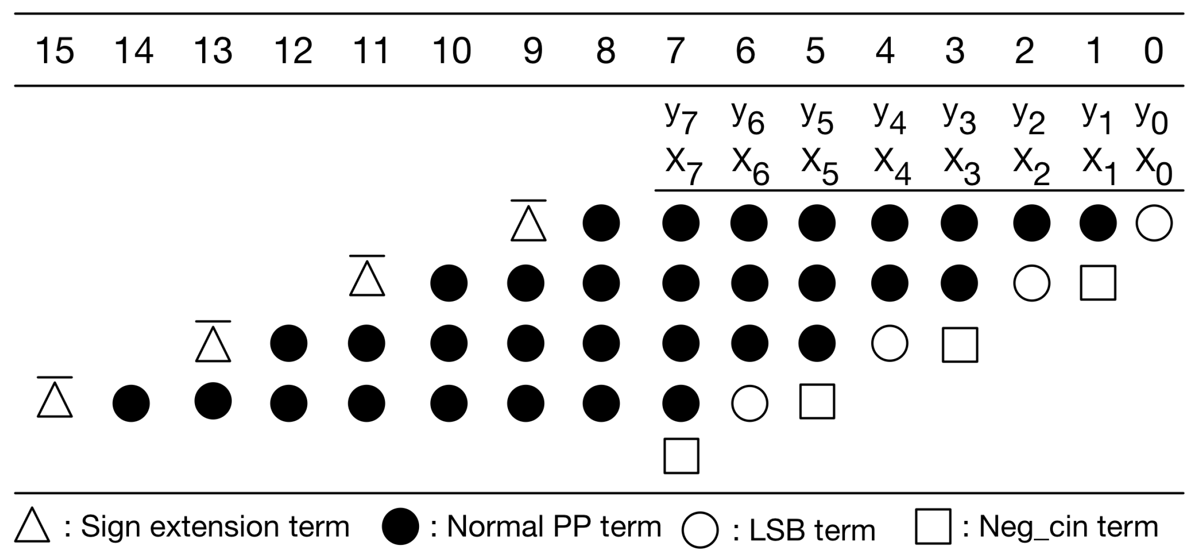 Sensors 21 05081 g013 550