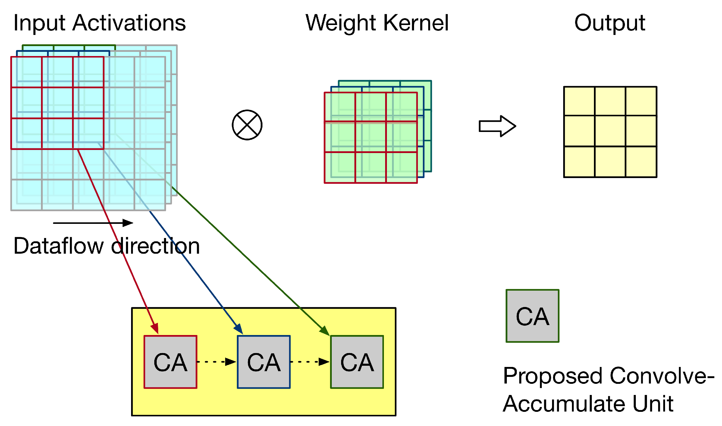 Sensors 21 05081 g015 550