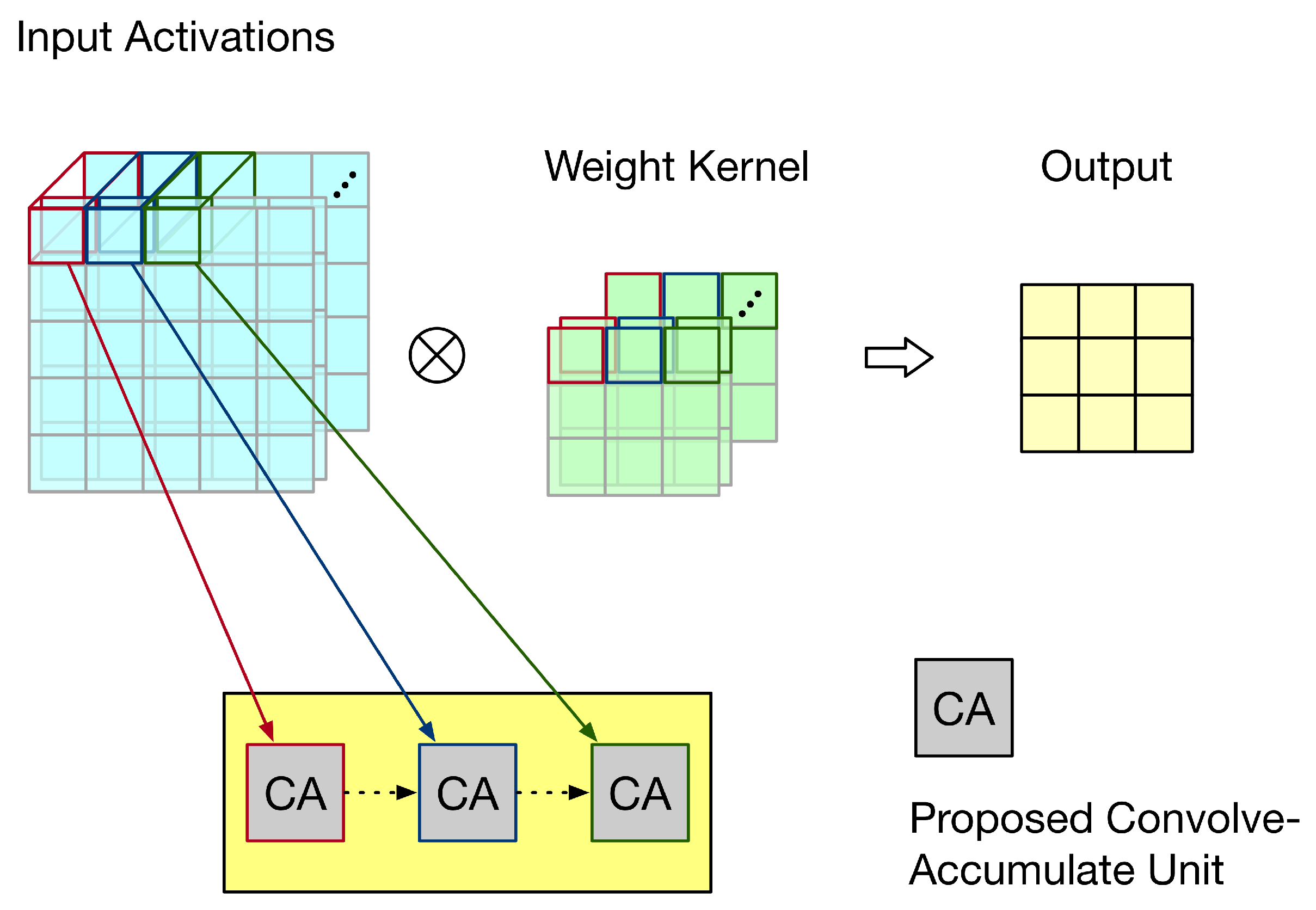 Sensors 21 05081 g017 550