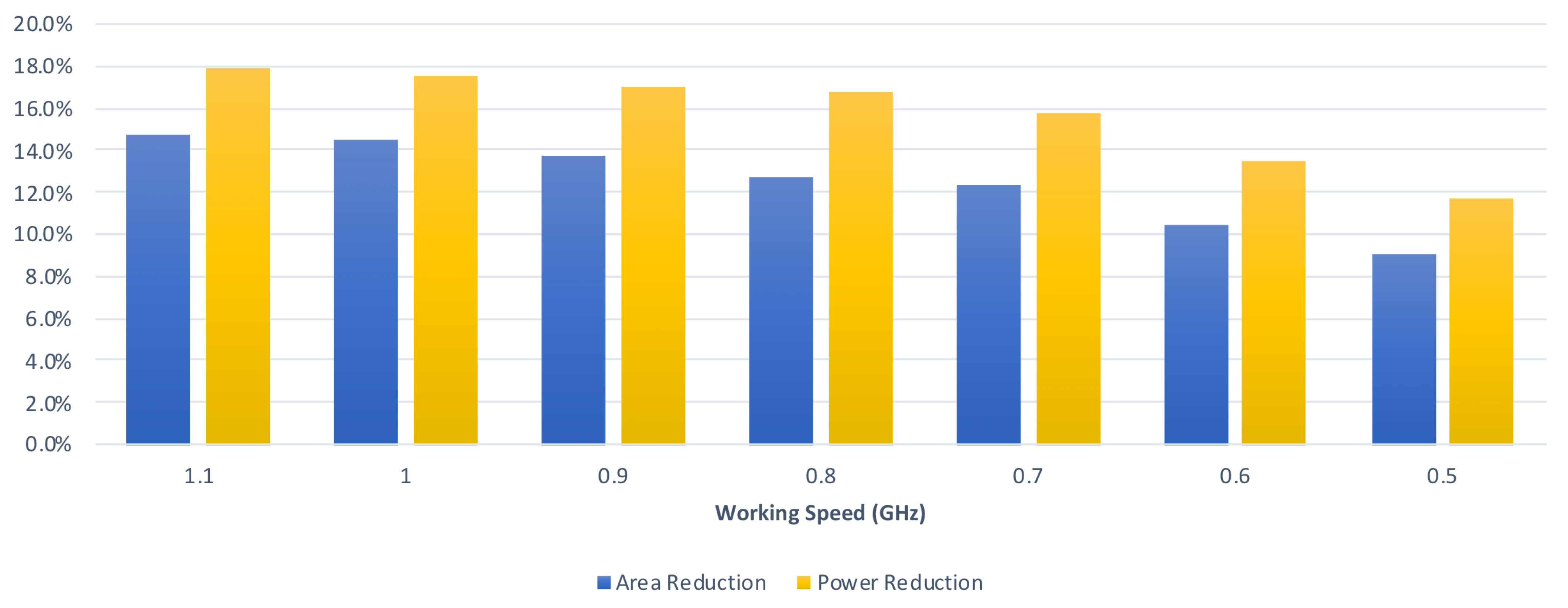 Sensors 21 05081 g020 550