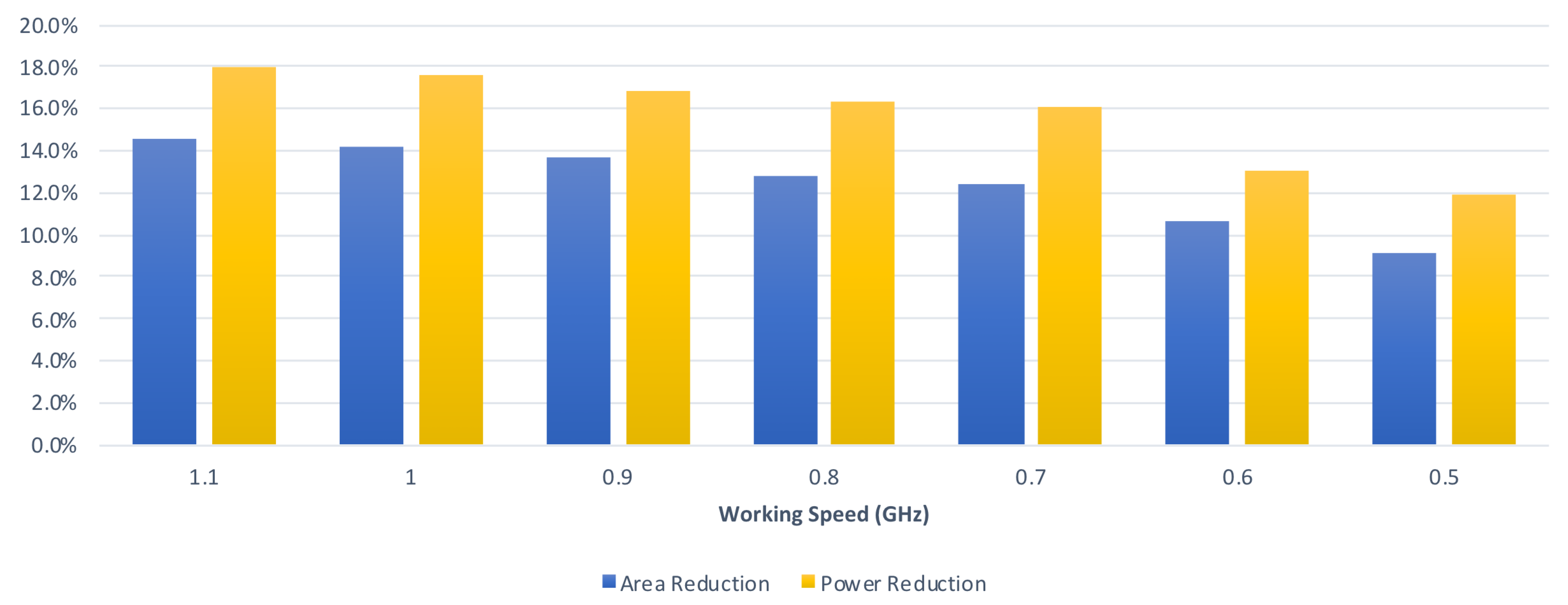 Sensors 21 05081 g021 550