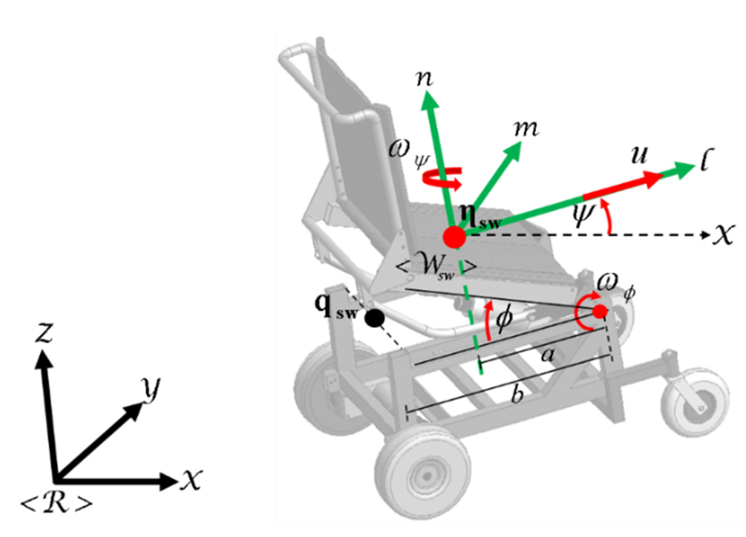 Sensors 21 05083 g004