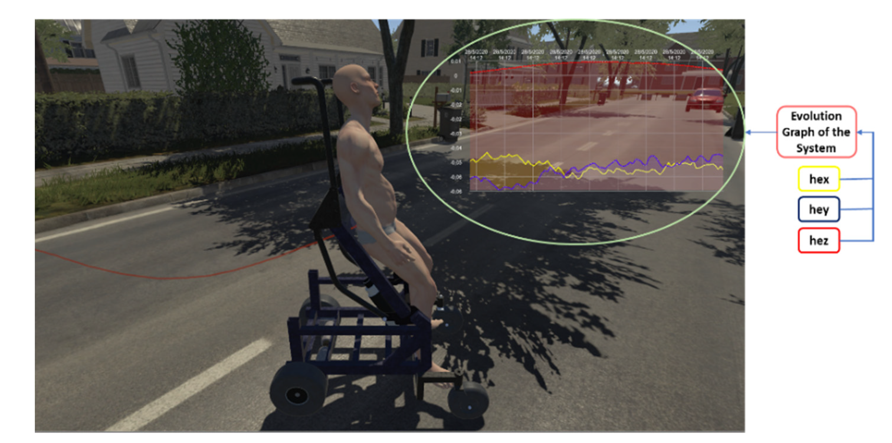 Sensors 21 05083 g008