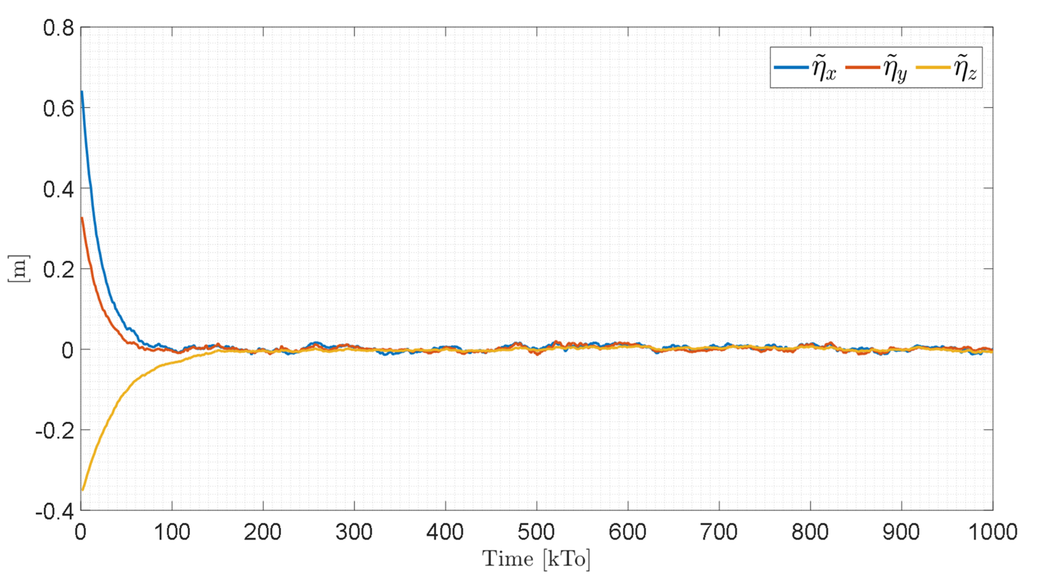 Sensors 21 05083 g019